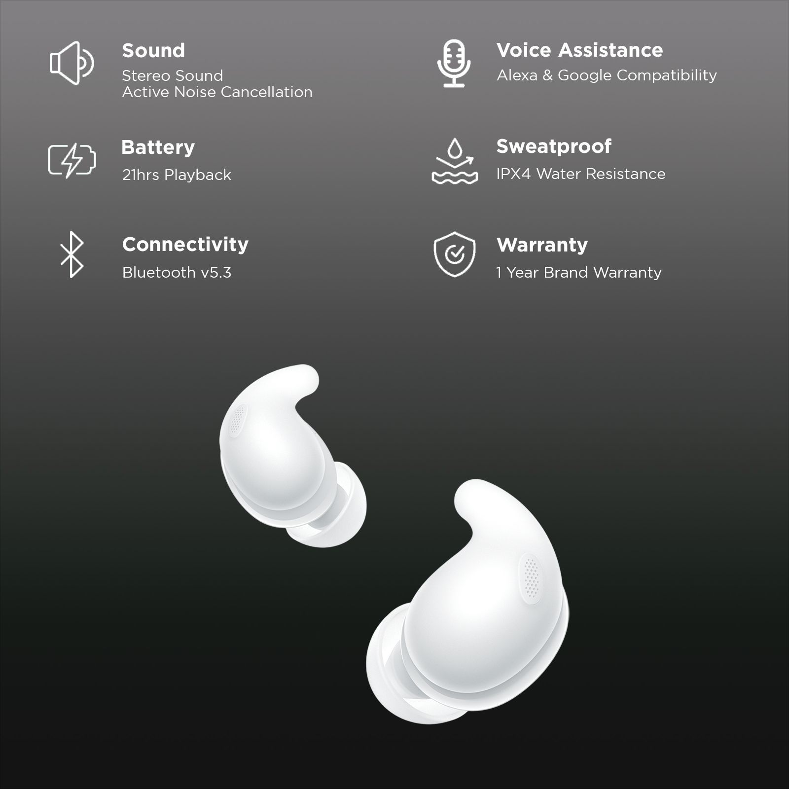 SONY LinkBuds Fit WF-LS910N TWS Earbuds with Active Noise Cancellation (IPX4 Water Resistant, Quick Charge, White)_2