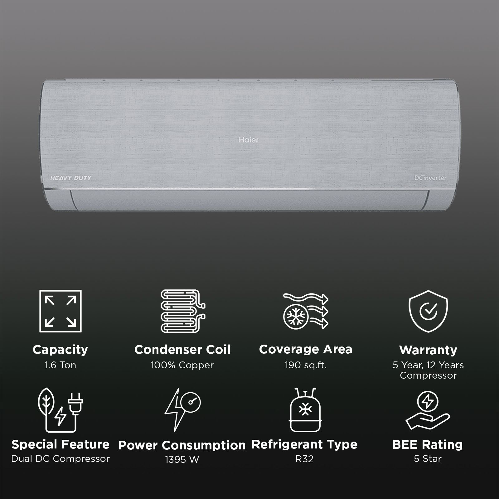 Haier Gravity 7 in 1 Convertible 1.6 Ton 5 Star Hexa Inverter Split Smart AC with Voice Assistance (Copper Condenser, HSU19G-MZAIS5BN-INV) Haier Gravity 7 in 1 Convertible 1.6 Ton 5 Star Hexa Inverter Split Smart AC with Voice Assistance (Copper Condenser, HSU19G-MZAIS5BN-INV)_2