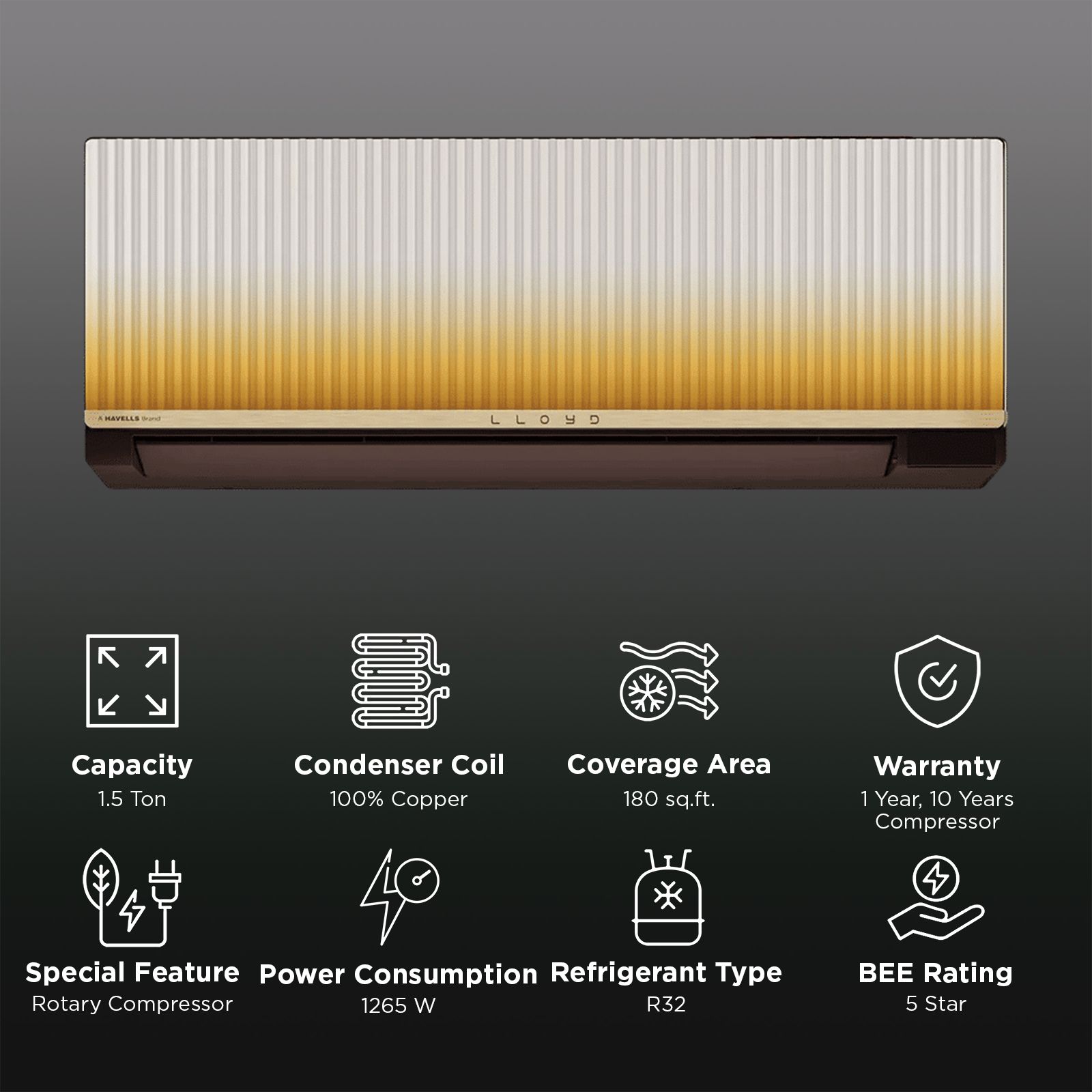 LLOYD Stunnair 6 in 1 Convertible 1.5 Ton 5 Star Inverter Split Smart AC with Wi-Fi Enabled (2025 Model, Copper Condenser, GLS19V5KOOQZ) LLOYD Stunnair 6 in 1 Convertible 1.5 Ton 5 Star Inverter Split Smart AC with Wi-Fi Enabled (2025 Model, Copper Condenser, GLS19V5KOOQZ)_2