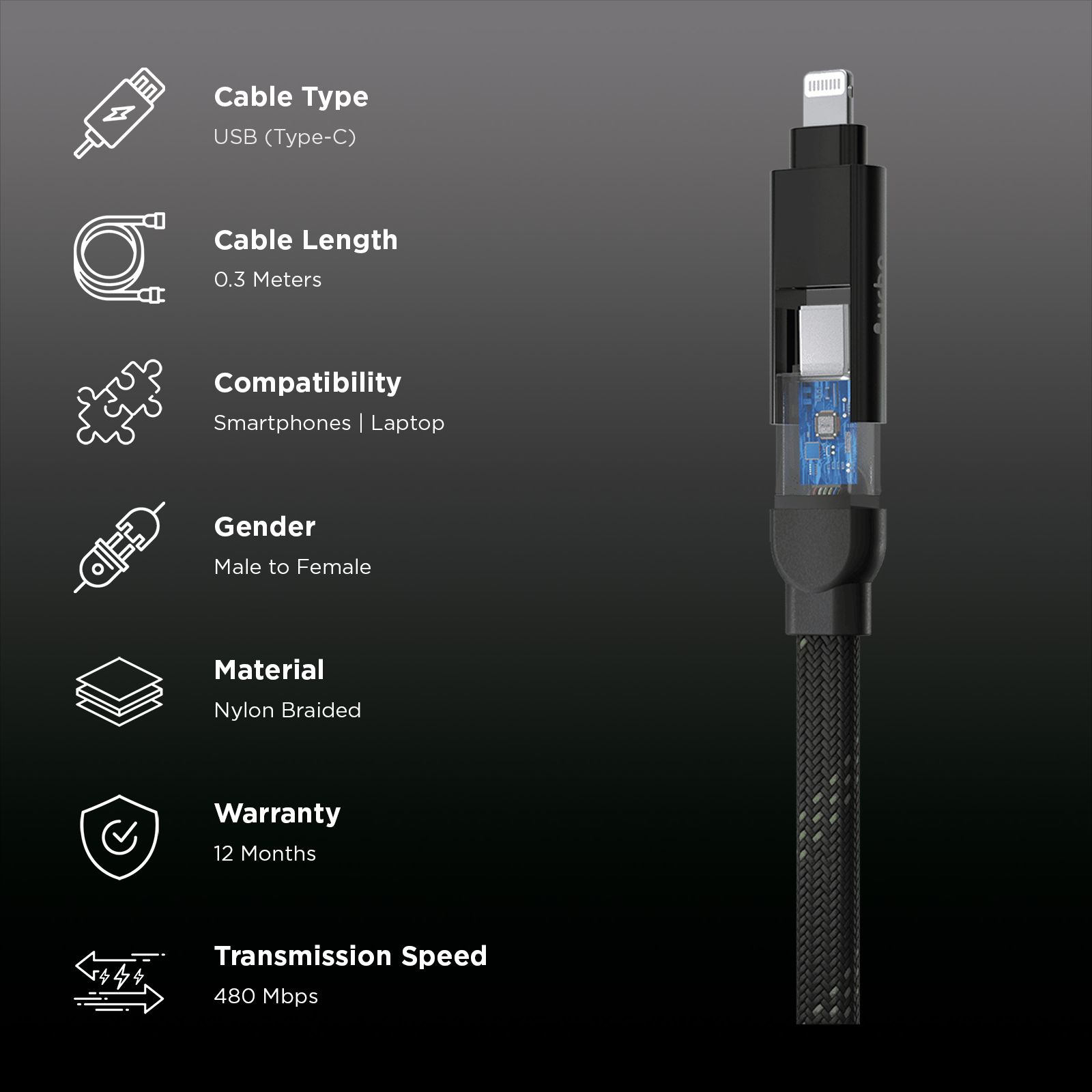 urbn UPC461 Type A to Lightning, Type C, Type C to Lightning, Type C 1 Feet (0.30M) 4-in-1 Cable (Quick Charge Technology, Camo)_2