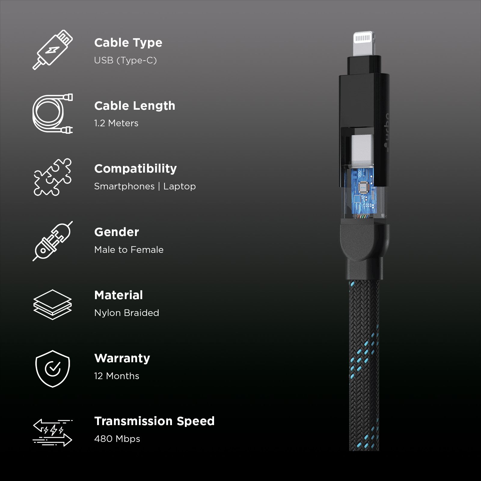 urbn UPC464 Type A to Lightning, Type C, Type C to Lightning, Type C 4 Feet (1.2M) 4-in-1 Cable (Quick Charge Technology, Black)_2