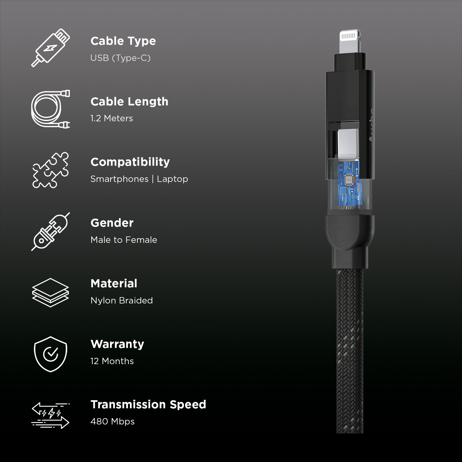 urbn UPC464 Type A to Lightning, Type C, Type C to Lightning, Type C 4 Feet (1.2M) 4-in-1 Cable (Quick Charge Technology, Camo)_2