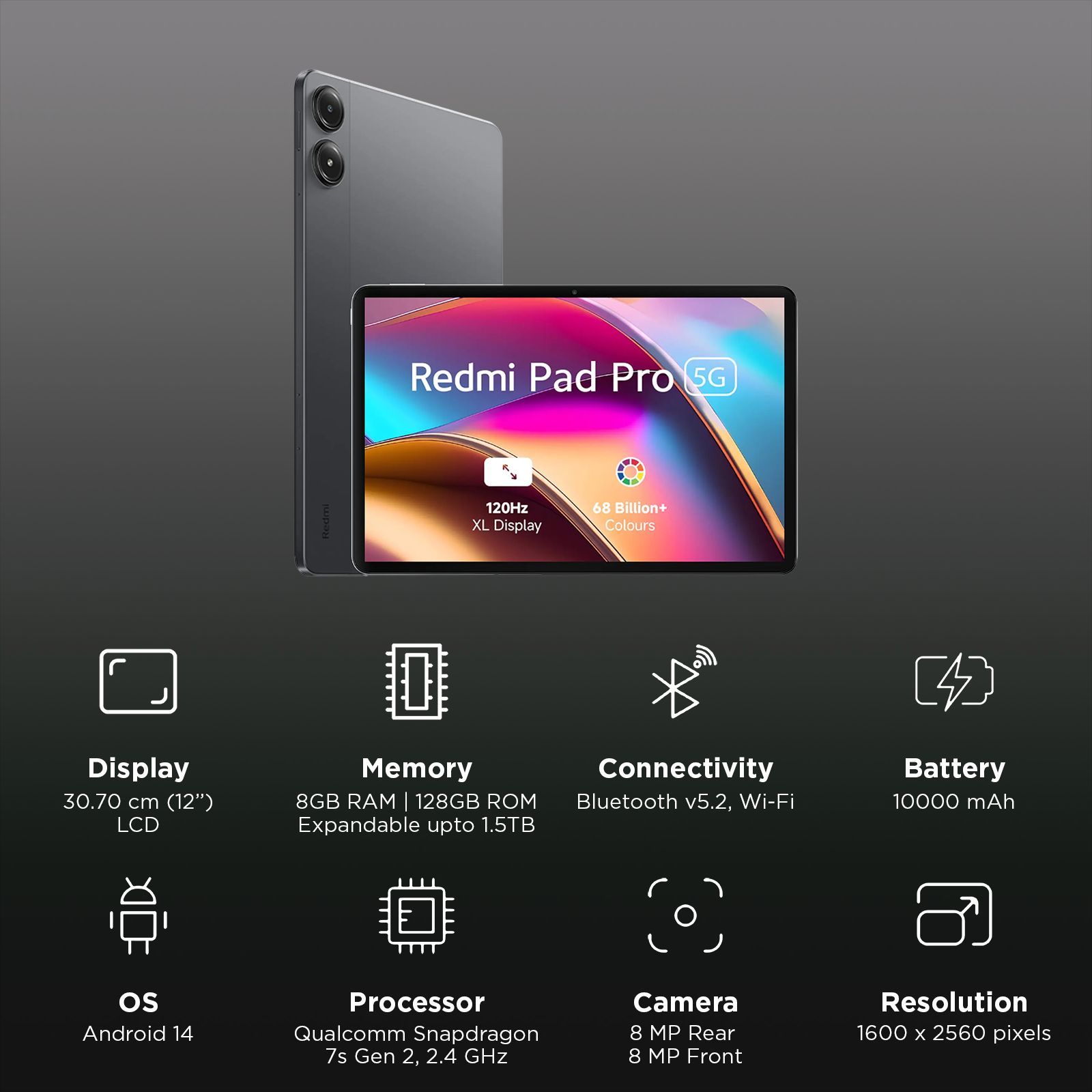 Redmi Pad Pro Wi-Fi+5G Android Tablet (12.1 Inch, 8GB RAM, 128GB ROM, Graphite Gray)_3