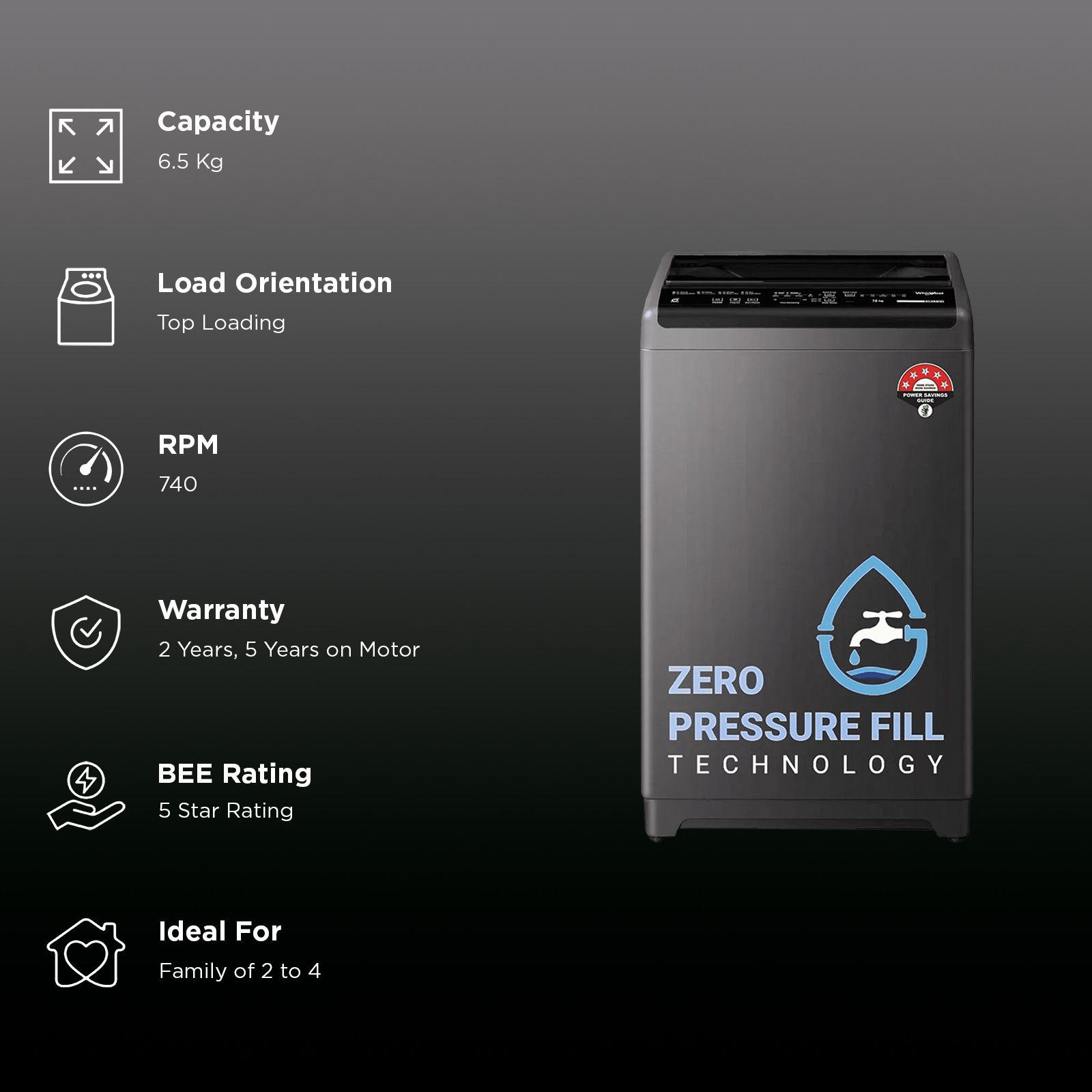 Whirlpool 6.5 kg 5 Star Fully Automatic Top Load Washing Machine (Magic Clean, 31659, 6th Sense Technology, Grey)_3