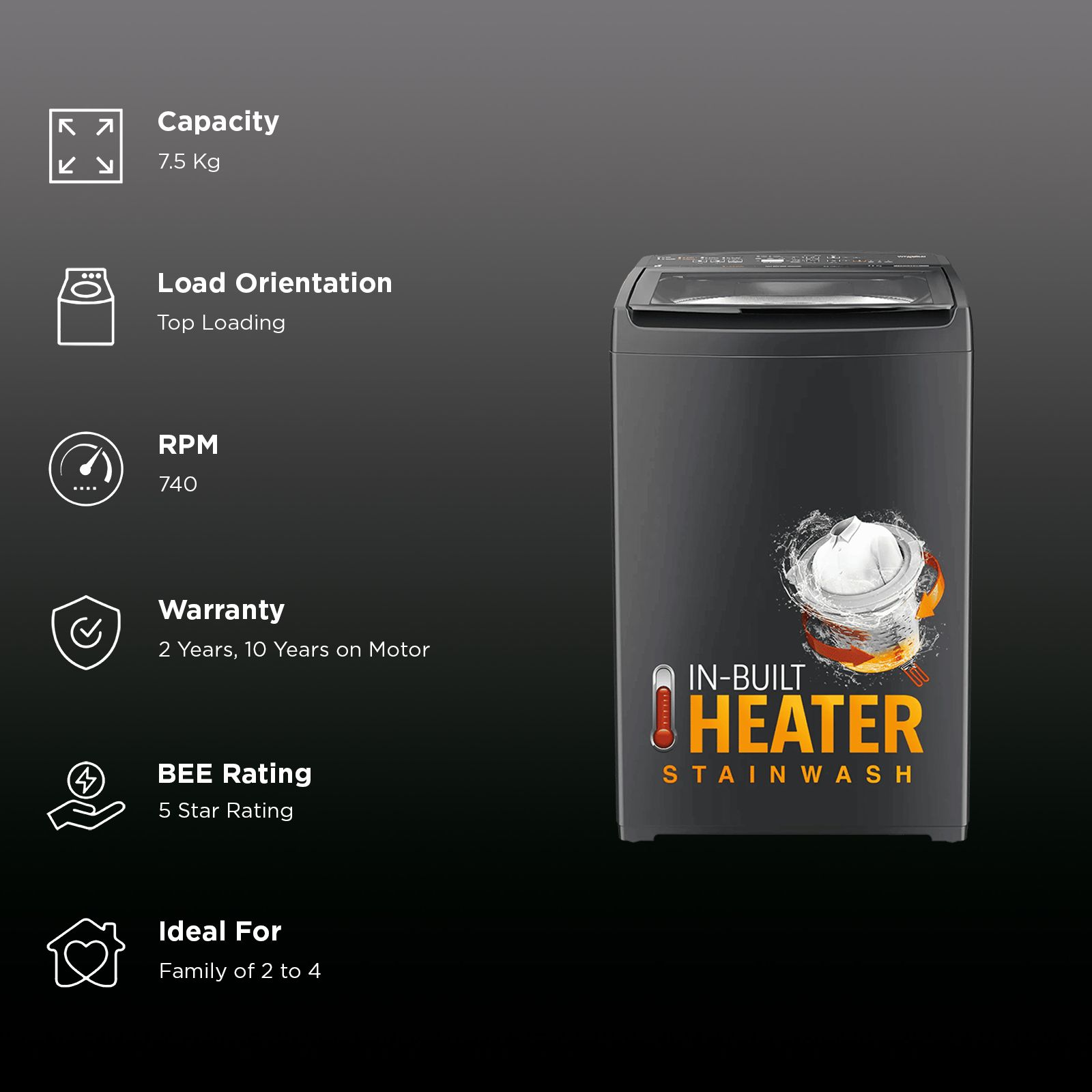 Whirlpool 7.5 kg 5 Star Fully Automatic Top Load Washing Machine (Magic Clean Pro, 31667, 6th Sense Technology, Grey)_3