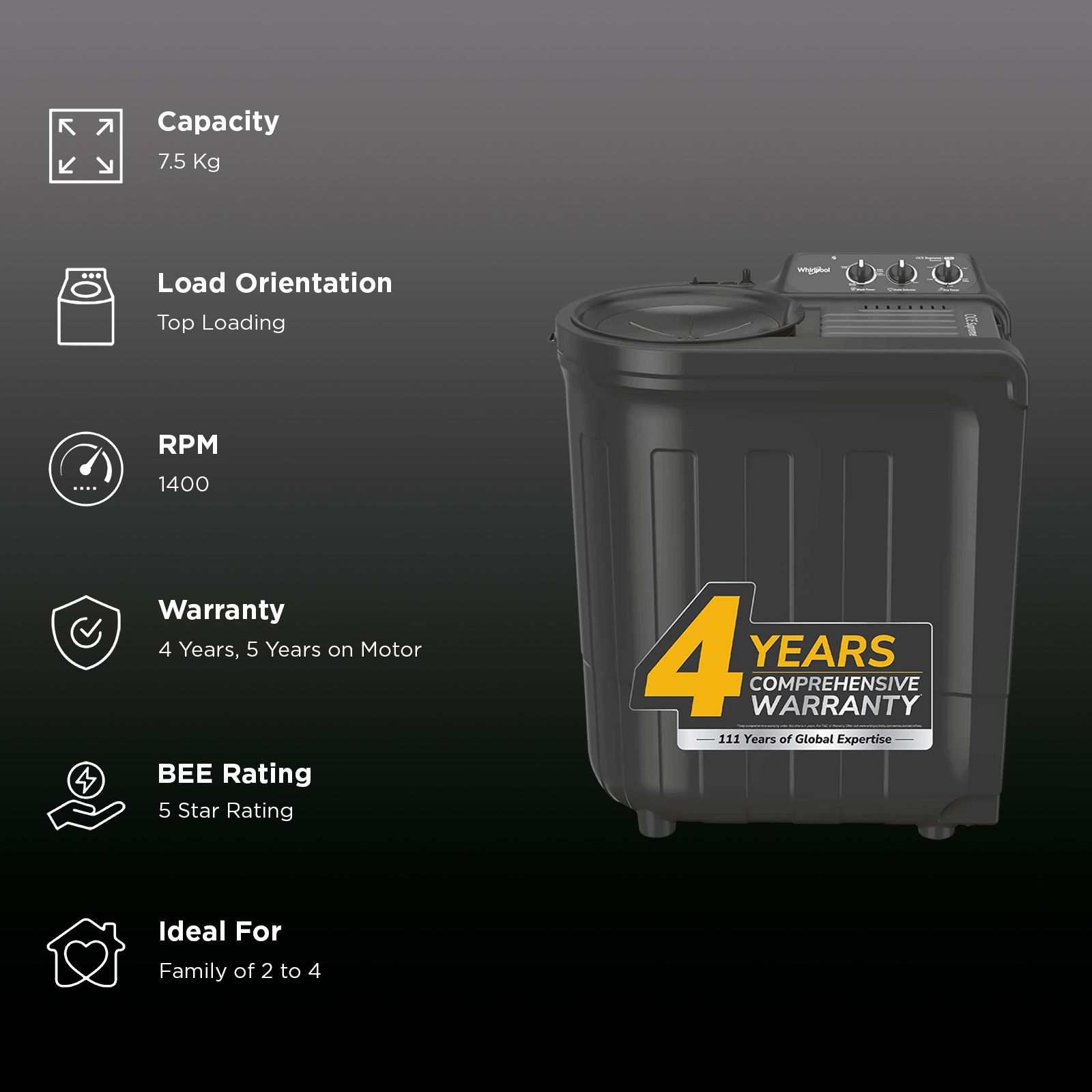 Whirlpool 7.5 kg 5 Star Semi Automatic Washing Machine with In built Scrubber (Magic Clean, 30291, Grey)_3