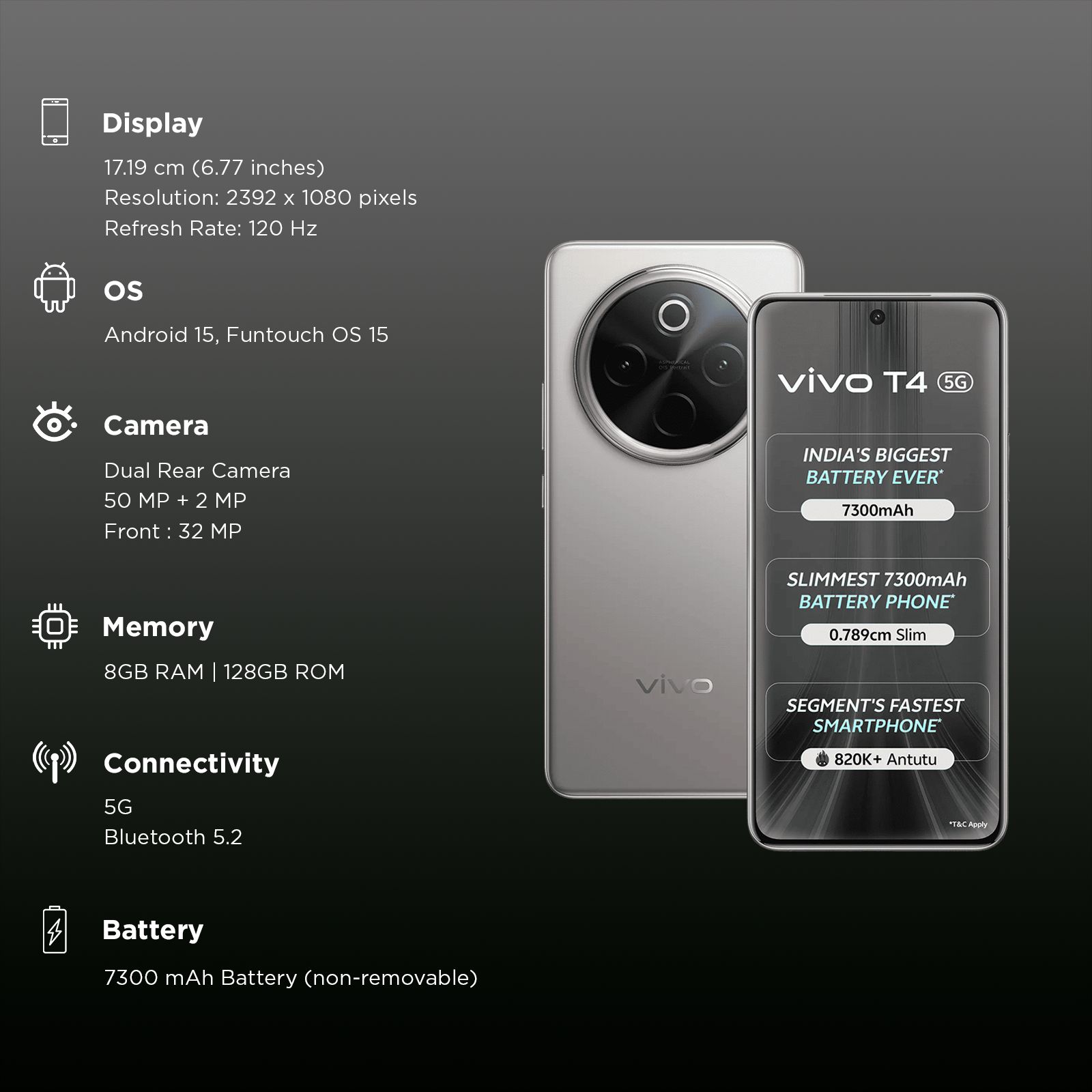 vivo T4 5G (8GB RAM, 128GB, Phantom Grey)_3