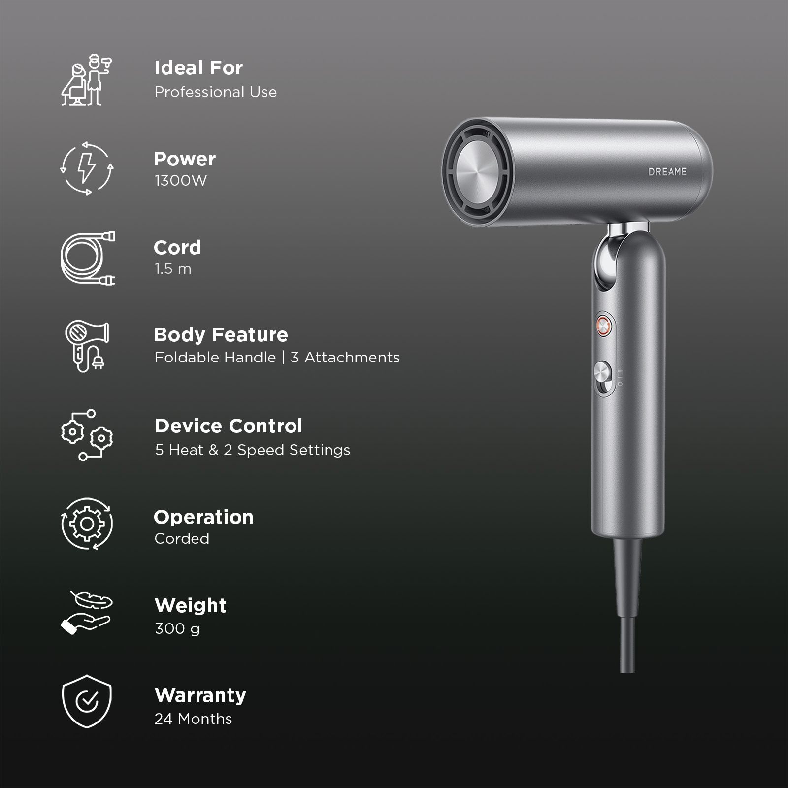DREAME Pocket Hair Dryer with 5 Heat Settings (300 Million Negative Ions Per CM, Grey)_3