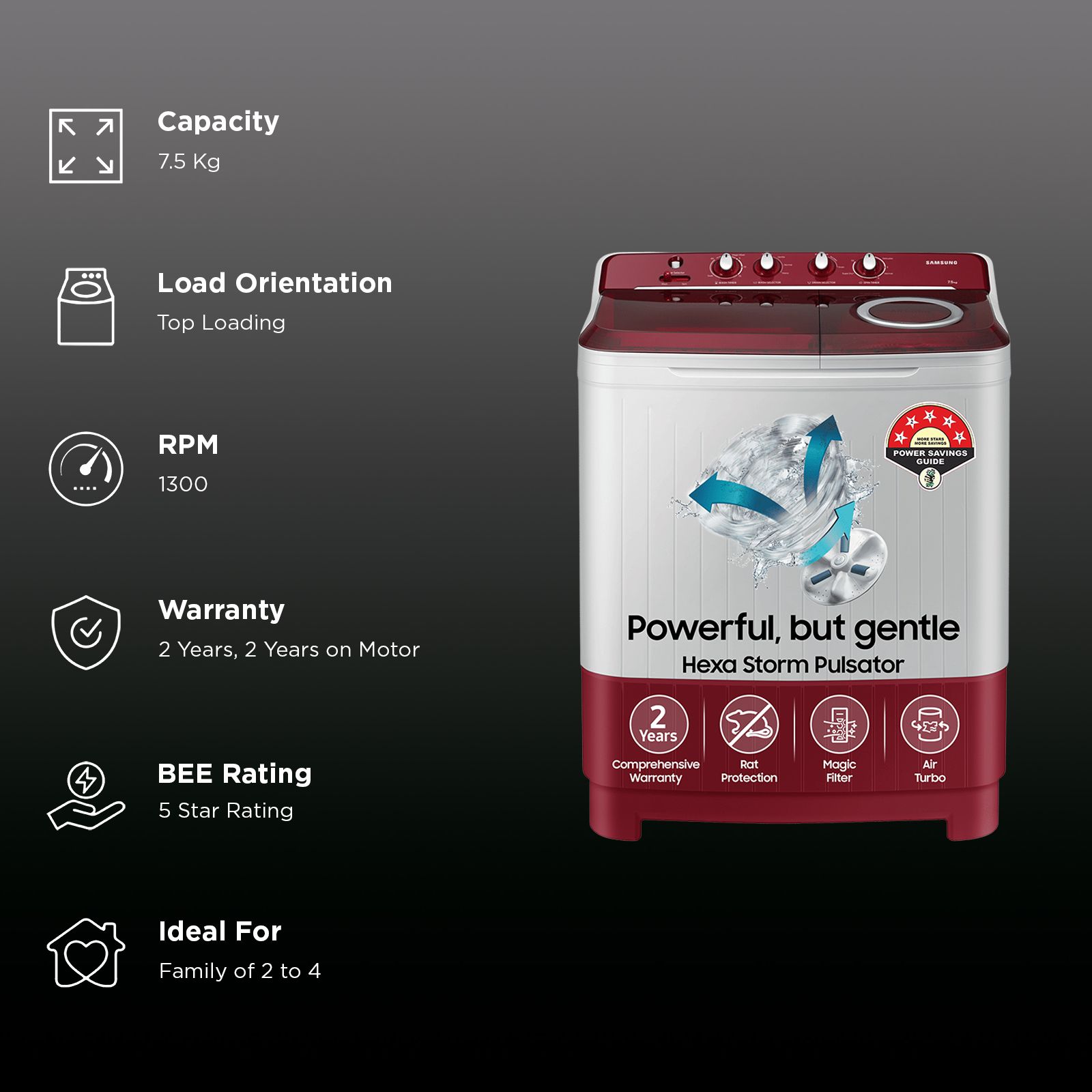 SAMSUNG 7.5 kg 5 Star Semi Automatic Washing Machine with Rat Protection (WT75B3200RR/TL, Dark Grey)_3