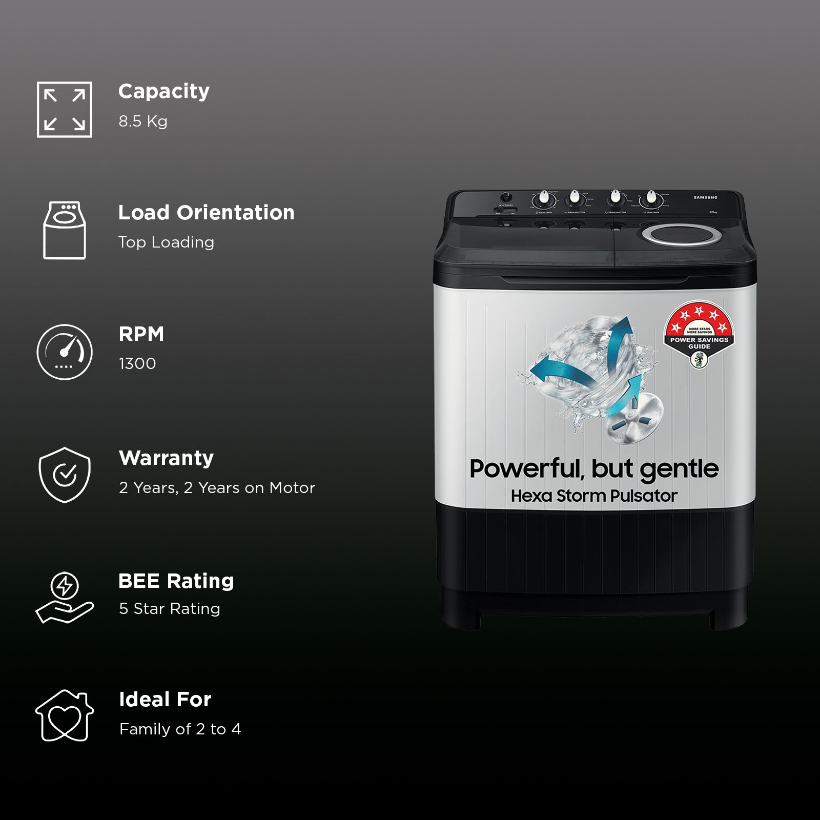 SAMSUNG 8.5 kg 5 Star Semi Automatic Washing Machine with Rat Protection (WT75B3200RR/TL, Dark Grey)_3