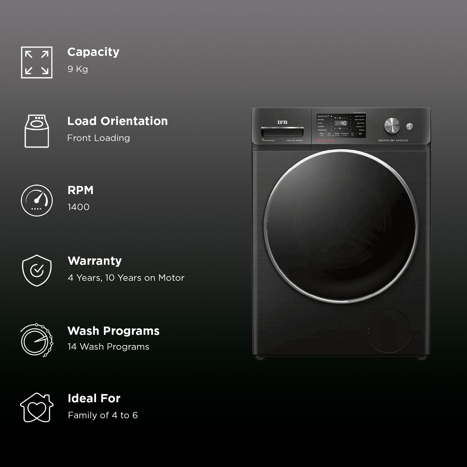 IFB 9/6/3 kg Wi-Fi Inverter Fully Automatic Front Load Washer Dryer Refresher (Executive ZBN, AI Technology, Black Hairline)_2