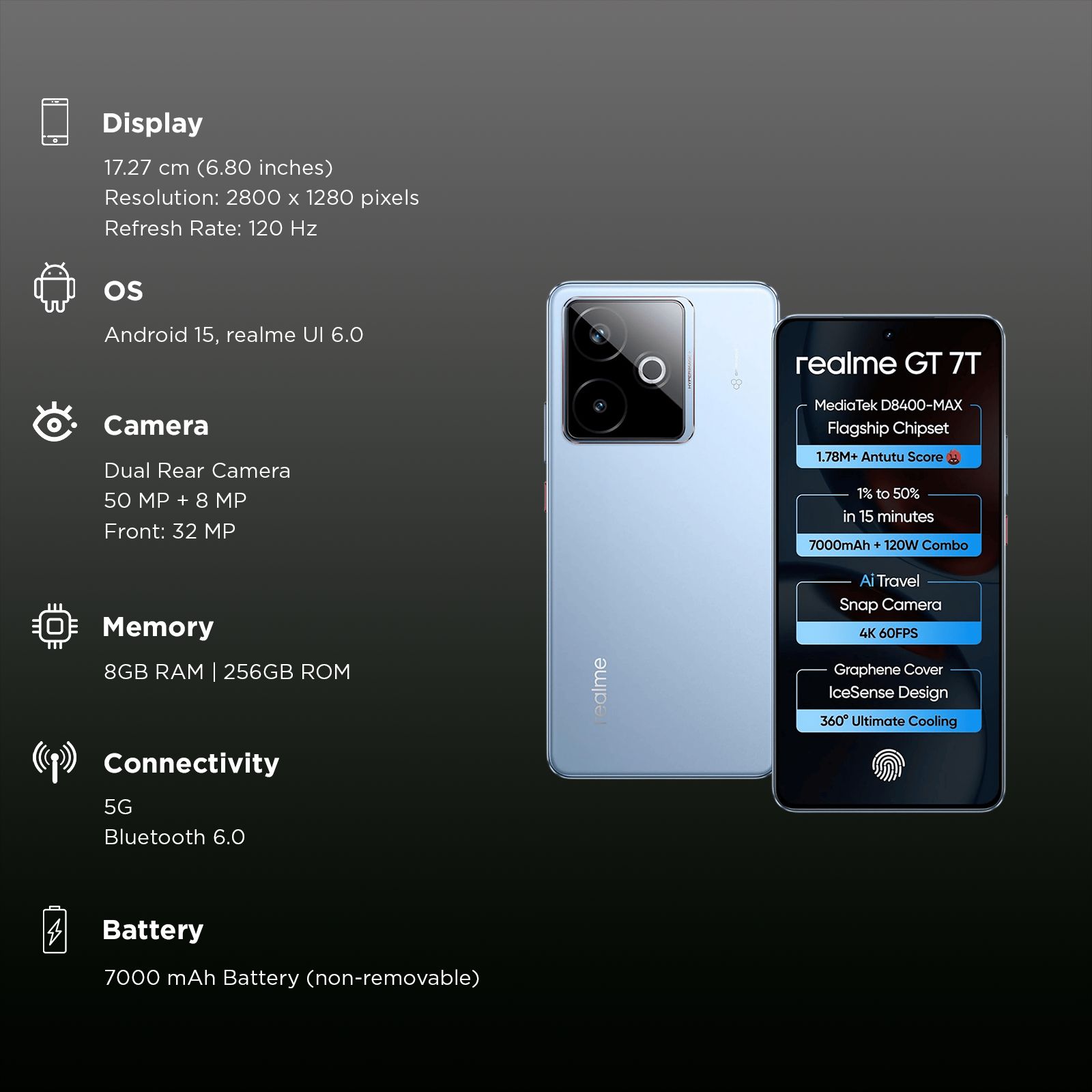 realme GT 7T 5G (8GB RAM, 256GB, IceSense Blue)_3