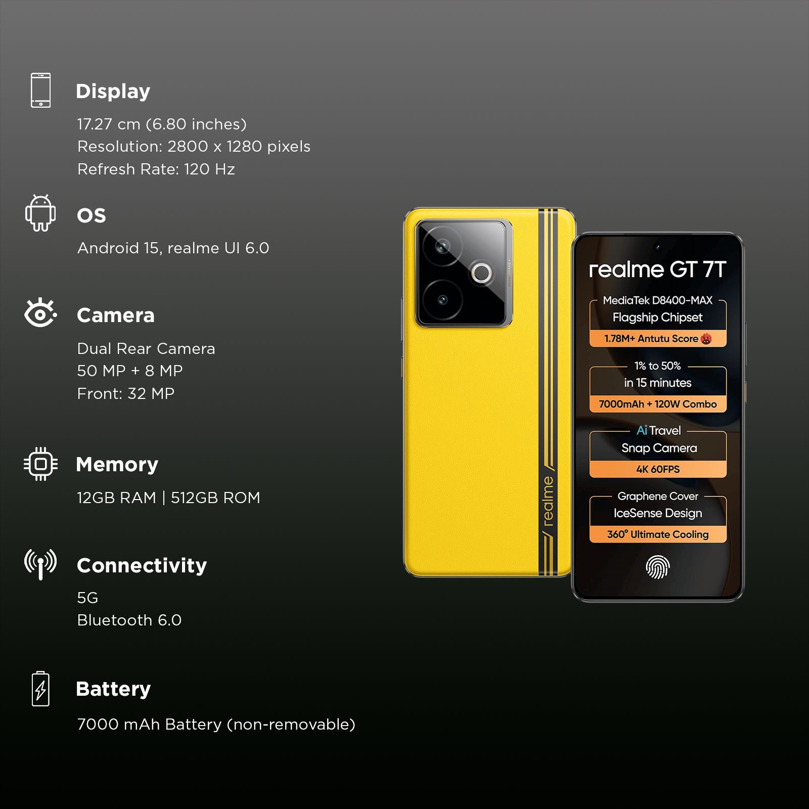 realme GT 7T 5G (12GB RAM, 512GB, Racing Yellow)_3