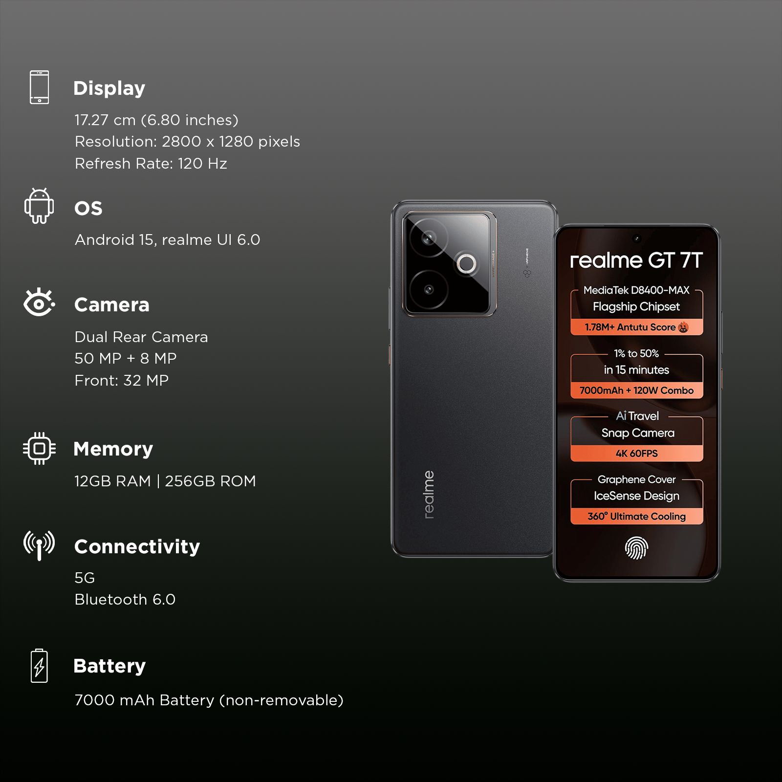 realme GT 7T 5G (12GB RAM, 256GB, IceSense Black)_3