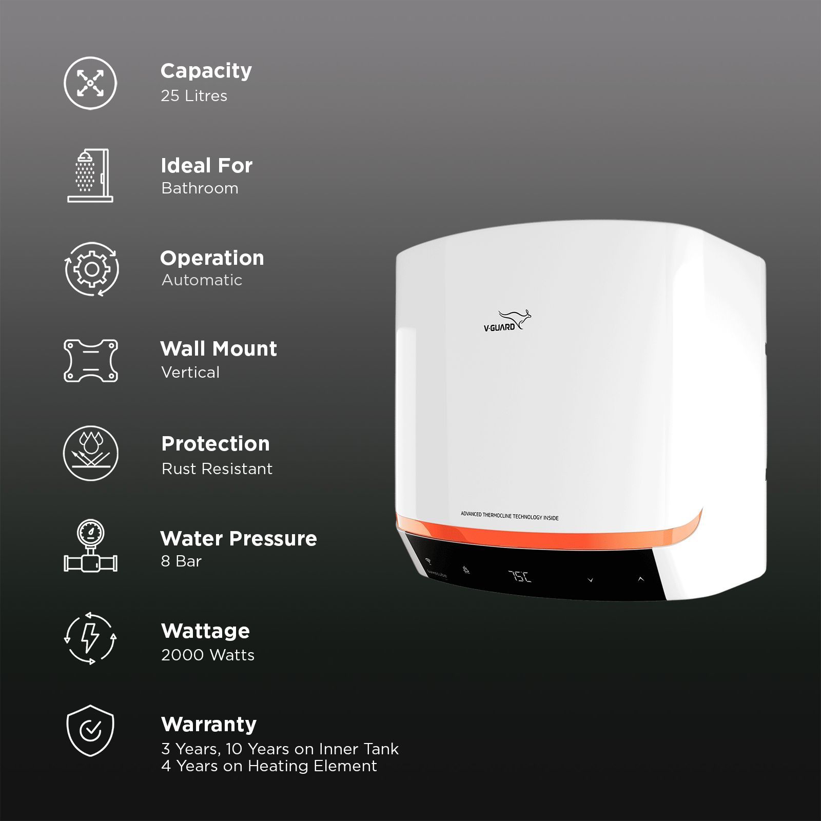 V-GUARD LUXECUBE SMART 25 Litre 5 Star Vertical Smart Geyser with Alexa & Google Assistant Compatibilty (White)_3