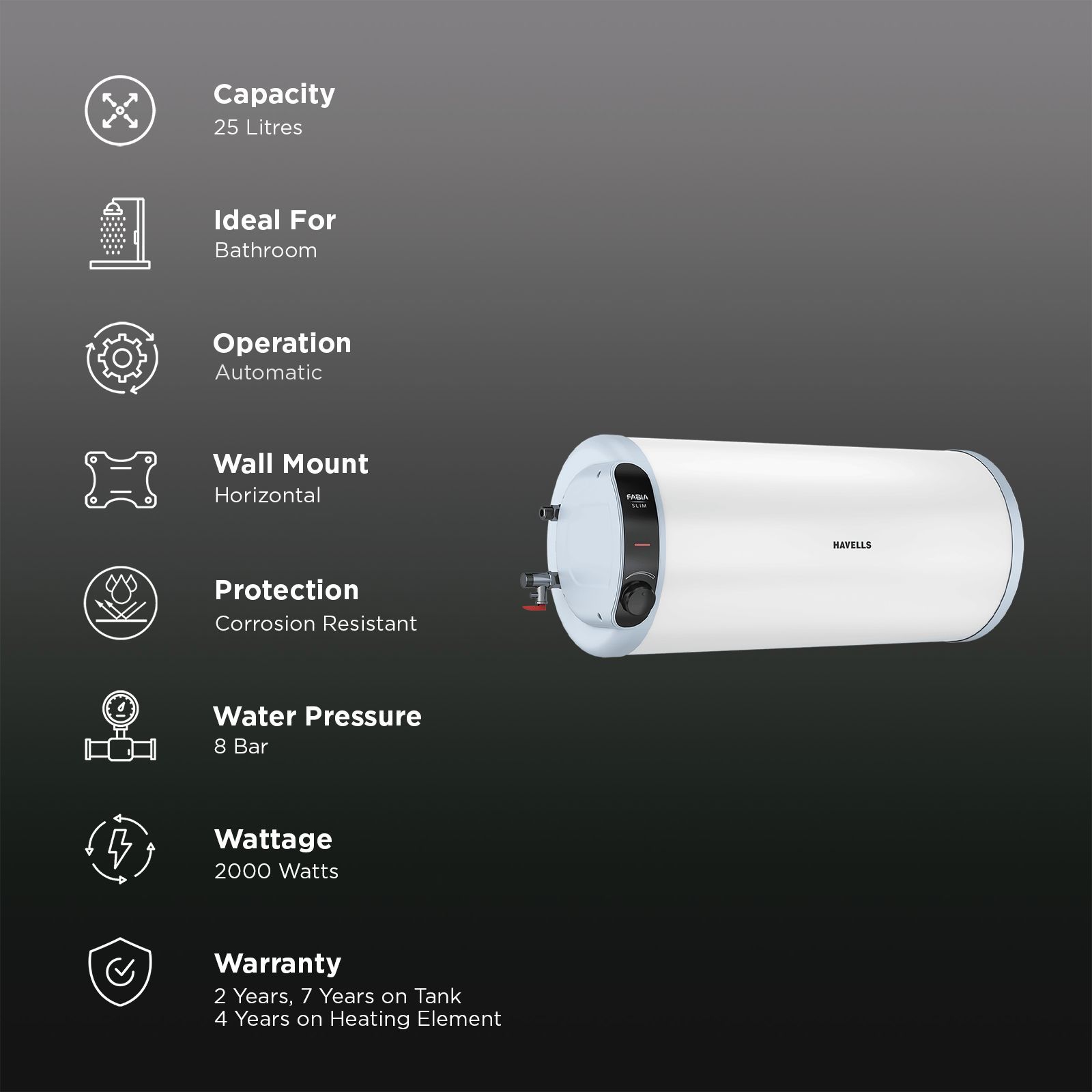 HAVELLS Fabia Slim LH 25 Litre 3 Star Horizontal Storage Geyser with Whirlflow Technology (White & Blue)_3