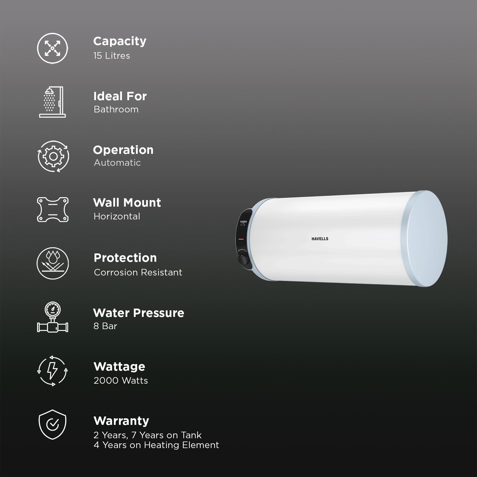 HAVELLS Fabia Slim LH 15 Litre 4 Star Horizontal Storage Geyser with Whirlflow Technology (White & Blue)_3