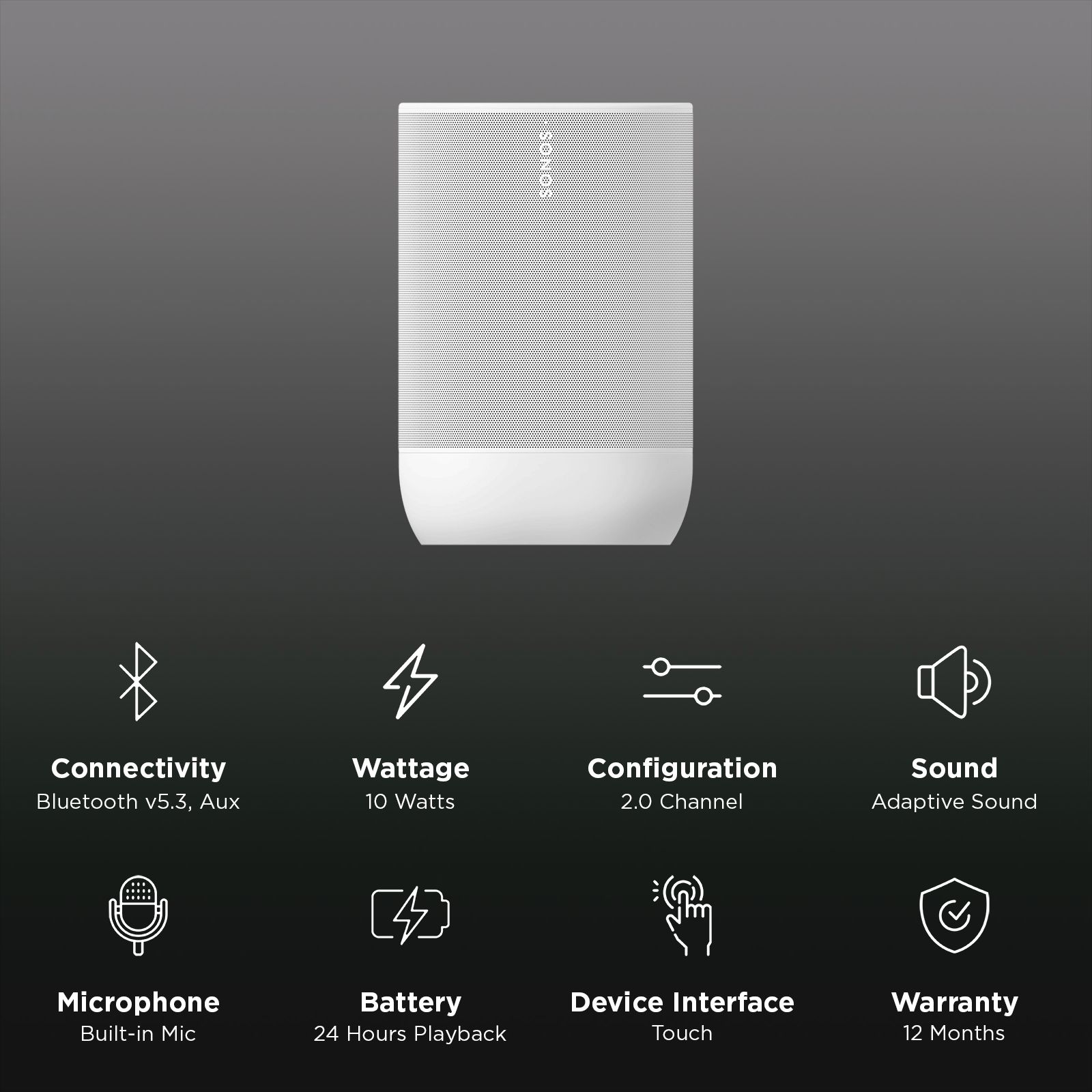 SONOS Move 2 with Built-in Alexa Smart Wi-Fi Speaker (Touch Control, White) SONOS Move 2 with Built-in Alexa Smart Wi-Fi Speaker (Touch Control, White)_2