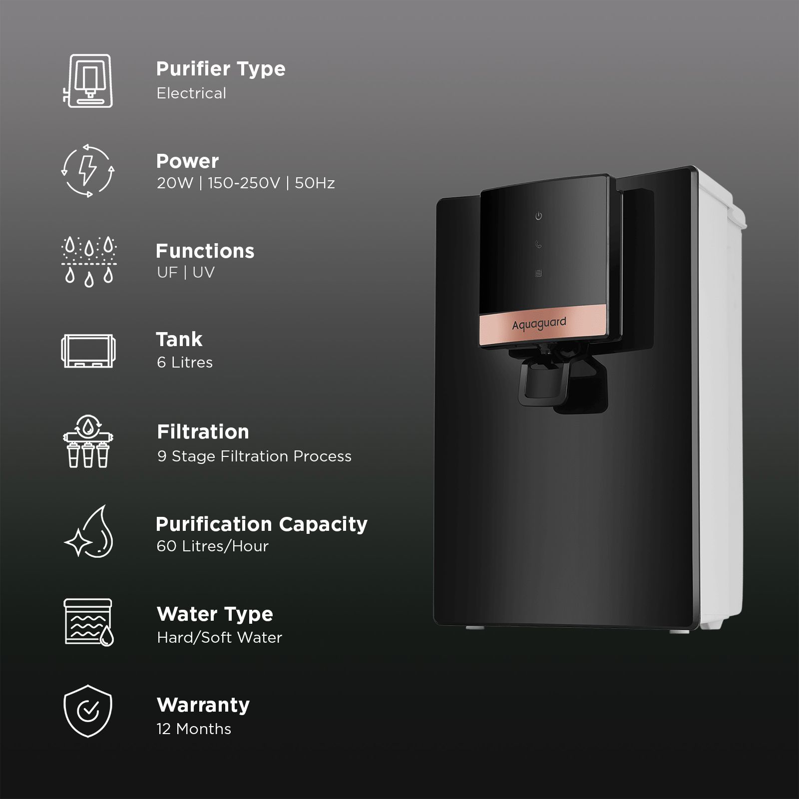 Aquaguard Enrich Neo 6L UF + UV 2X Water Purifier with Mega Sediment Filter (Black)_3