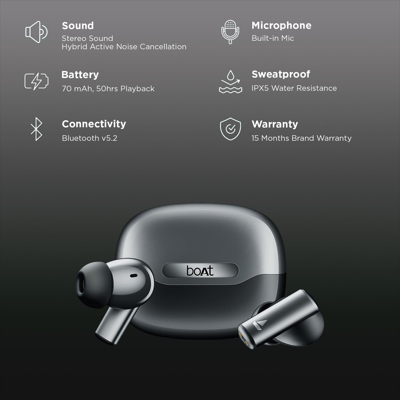 boAt Airdopes Prime 701 ANC TWS Earbuds with Hybrid Active Noise Cancellation (IPX5 Water Resistant, ASAP Charge, Obsidian Grey)_3