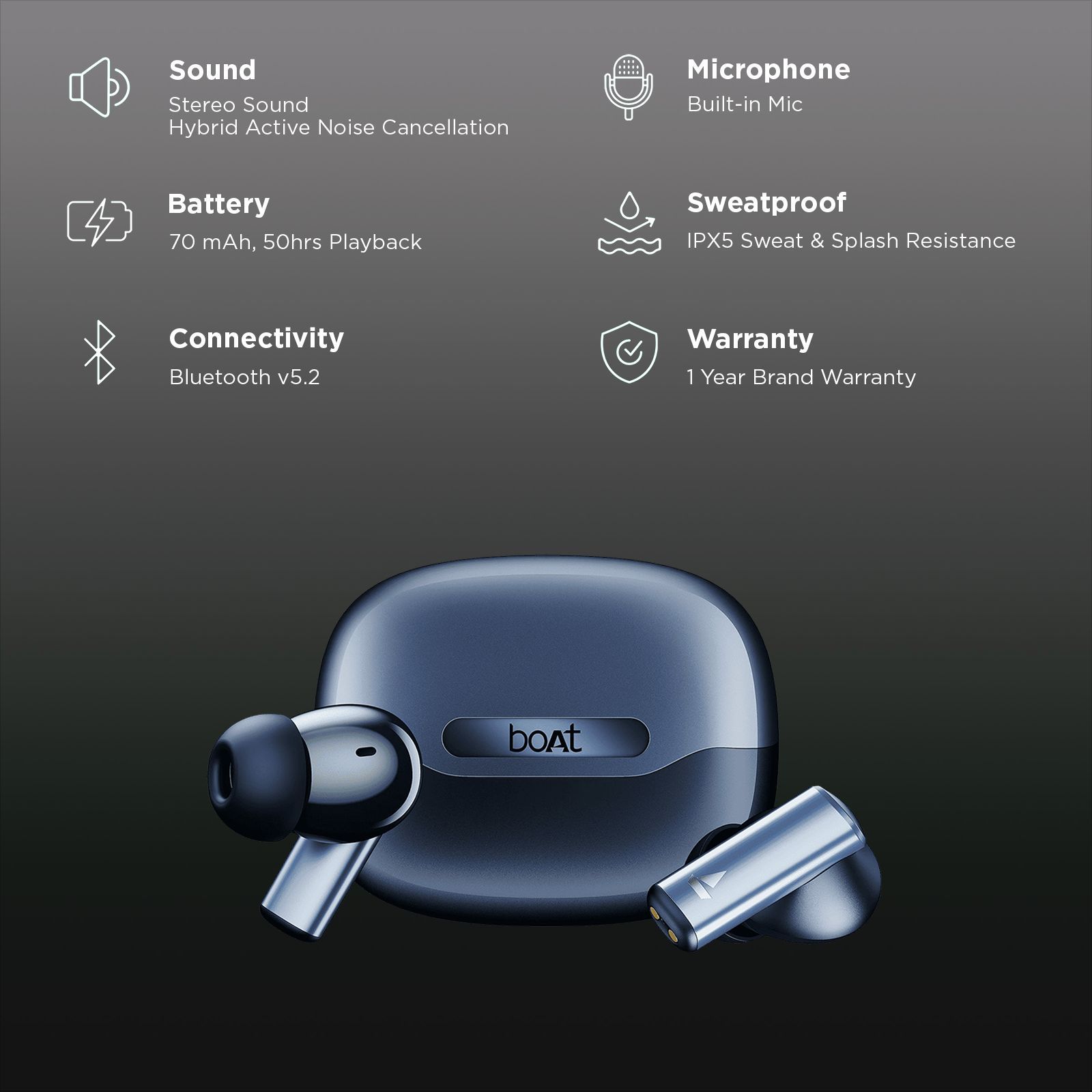 boAt Airdopes Prime 701 TWS Earbuds with Hybrid Active Noise Cancellation (IPX5 Splash Resistance, ASAP Charge, Titanium Blue)_3