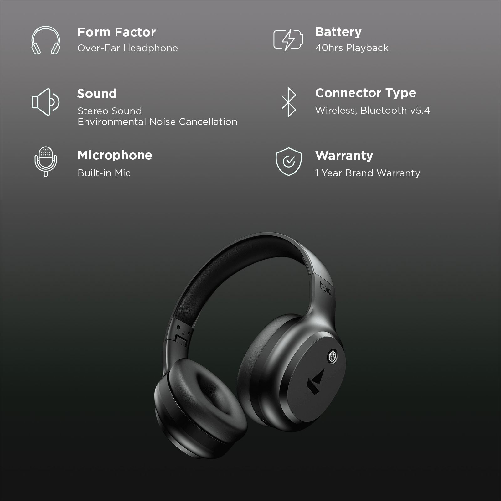 boAt Rockerz 421 Bluetooth Headphone with Mic (40 Hours Playback, Over Ear, Black Sabre)_2