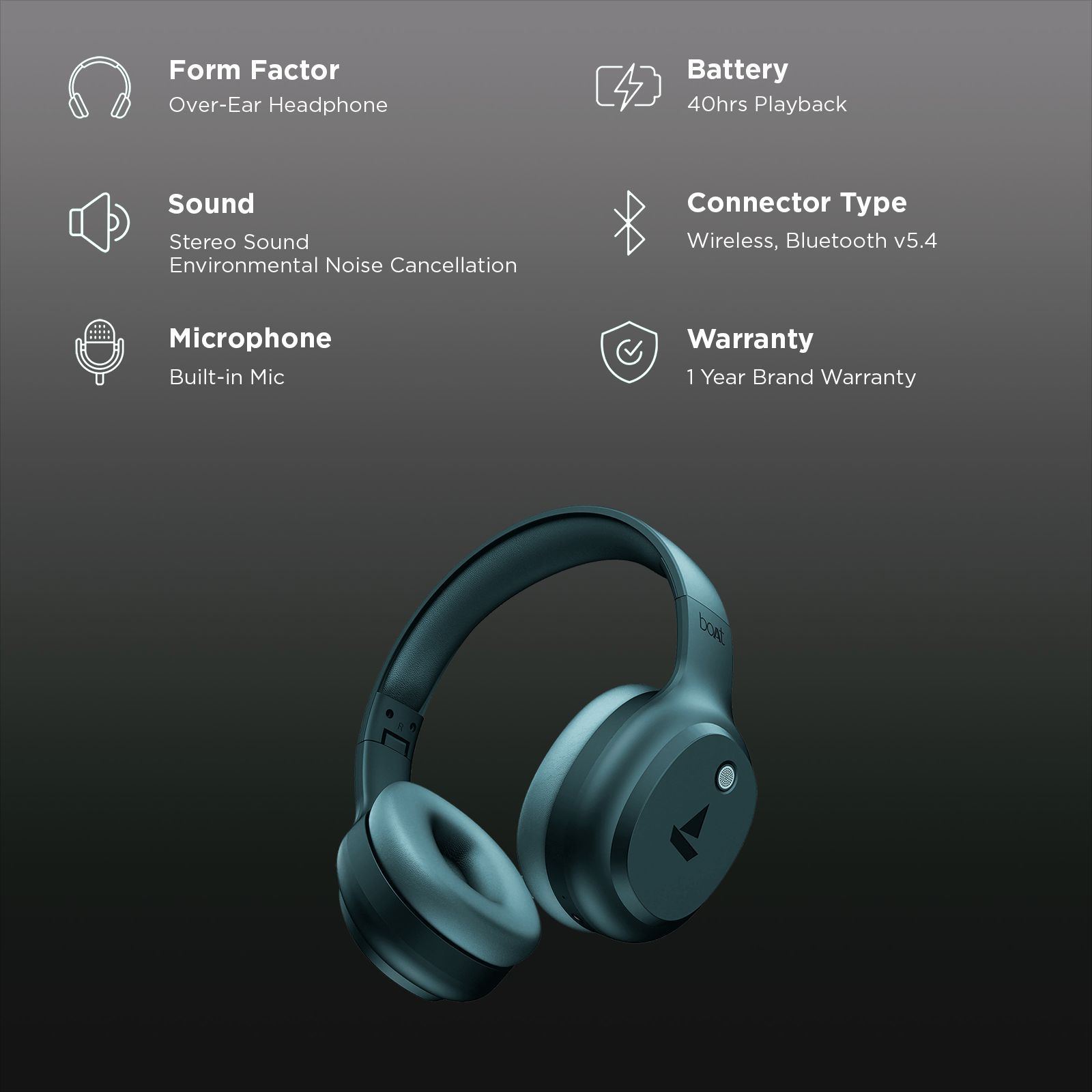 boAt Rockerz 421 Bluetooth Headphone with Mic (40 Hours Playback, Over Ear, Bold Blue)_2