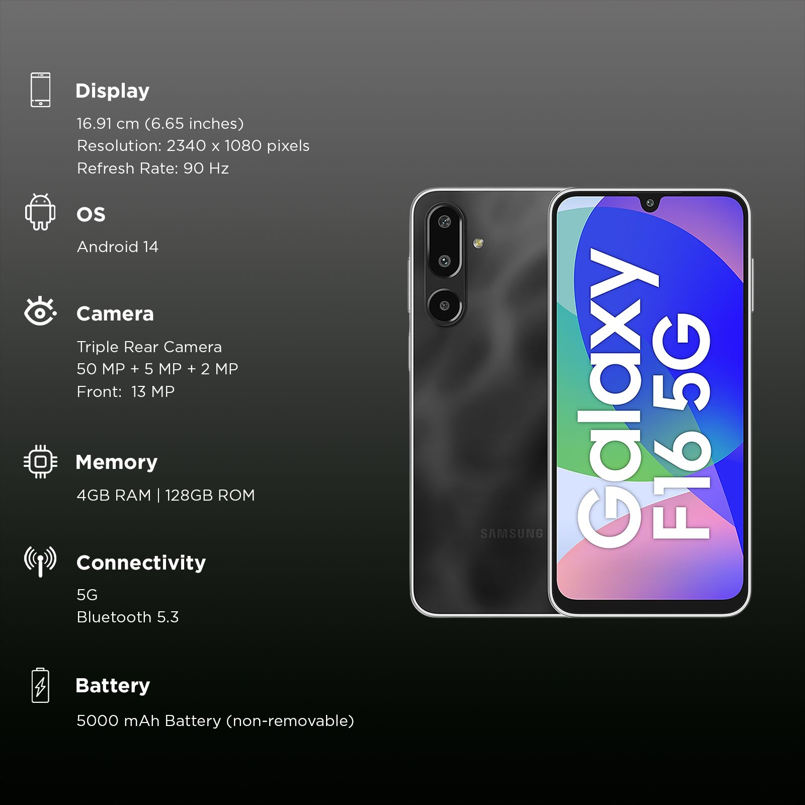 SAMSUNG Galaxy F16 5G (4GB RAM, 128GB, Bling Black)_3