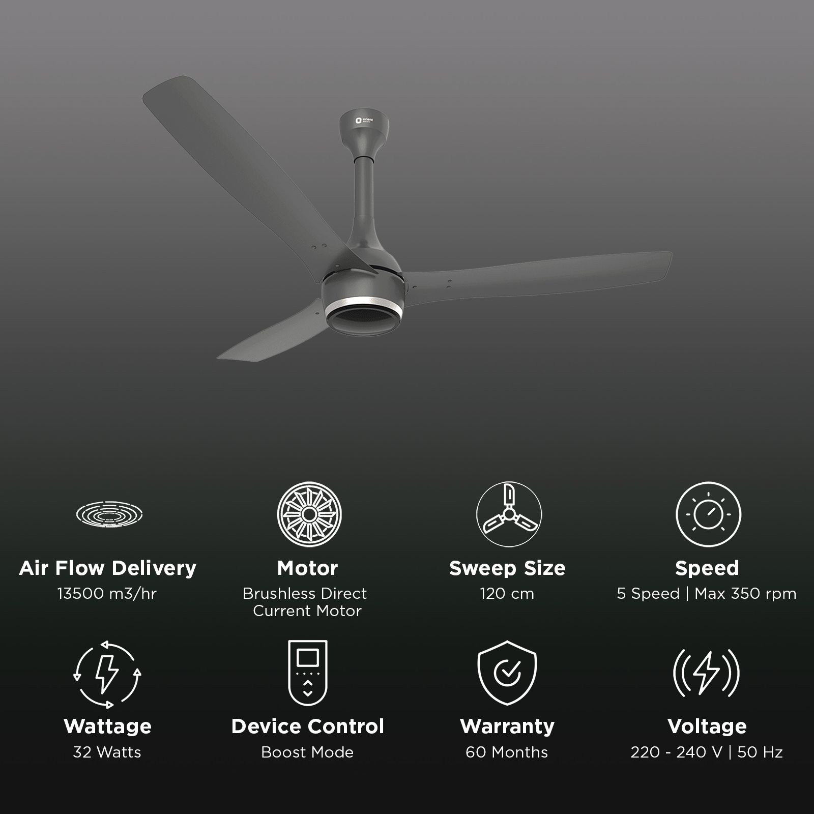 Orient Aeon 5 Star 1200mm 3 Blade BLDC Motor Ceiling Fan with Remote (Antidust, Cloud Grey)_3
