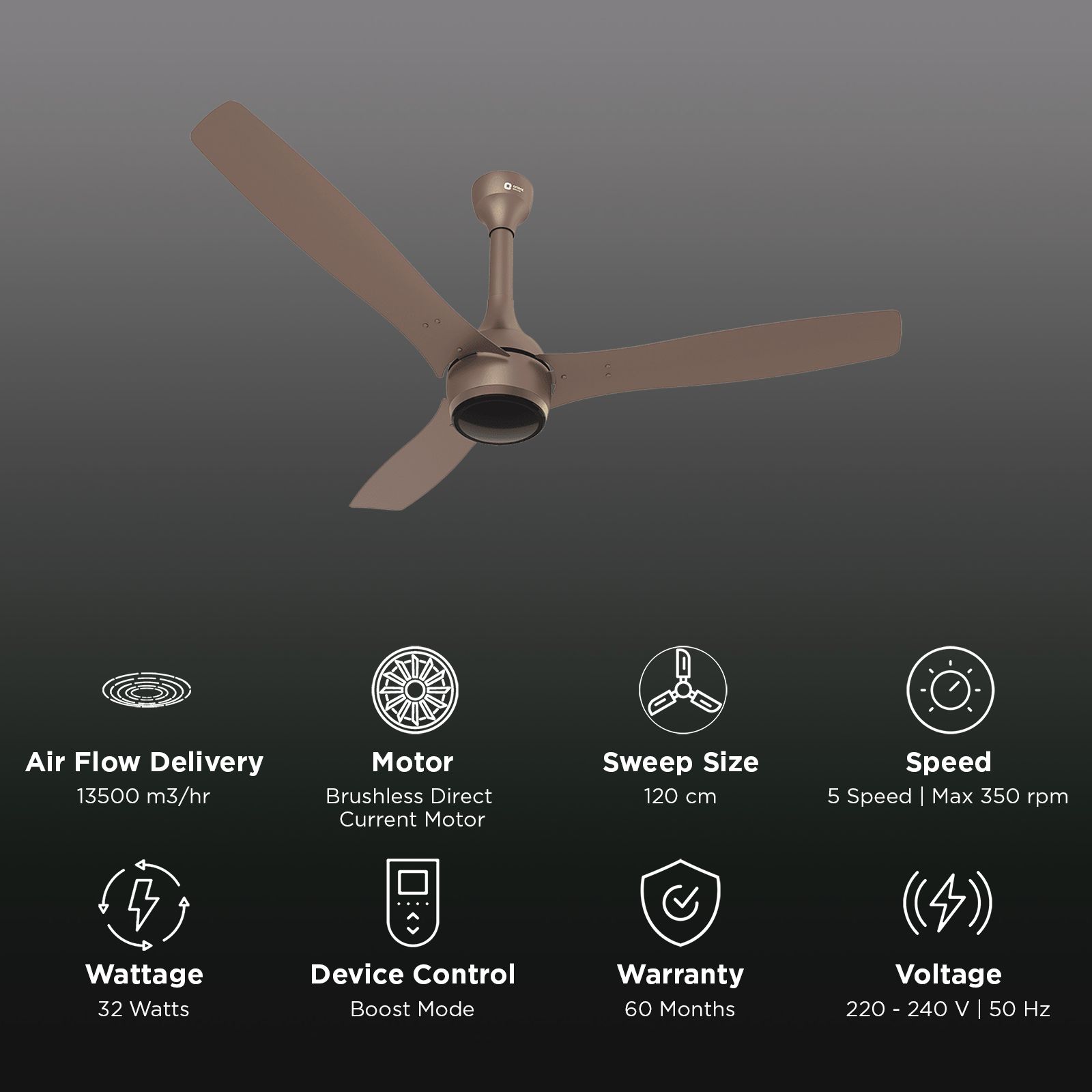 Orient Aeon 5 Star 1200mm 3 Blade BLDC Motor Ceiling Fan with Remote (Antidust, Tangerine Brown)_3