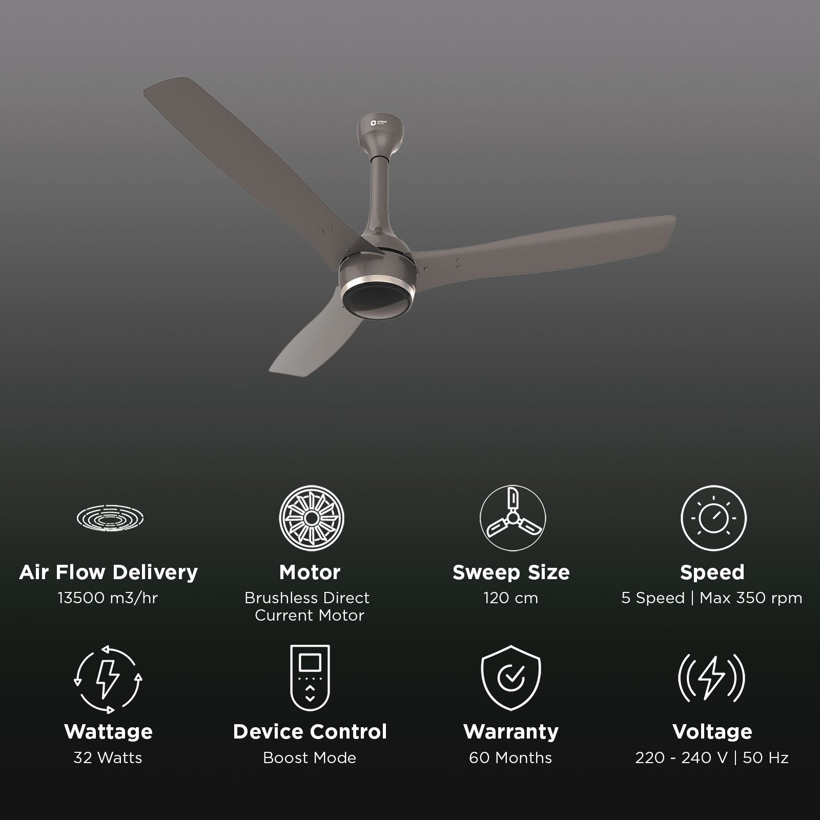 Orient Aeon 5 Star 1200mm 3 Blade BLDC Motor Ceiling Fan with Remote (Antidust, Magma Grey)_3