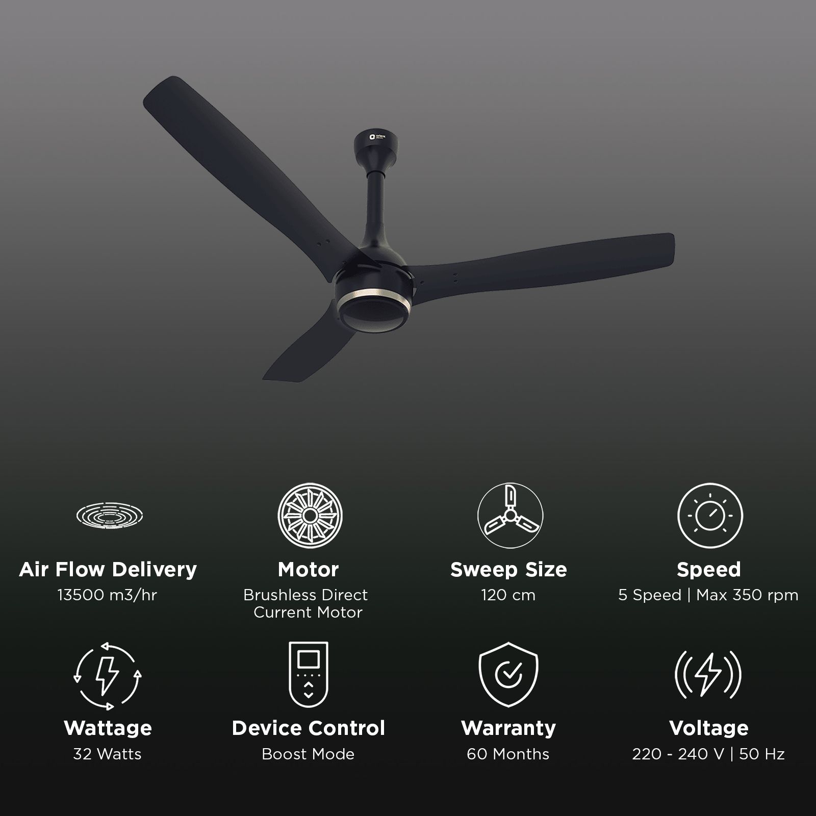 Orient Aeon 5 Star 1200mm 3 Blade BLDC Motor Ceiling Fan with Remote (Antidust, Knight Blue)_3