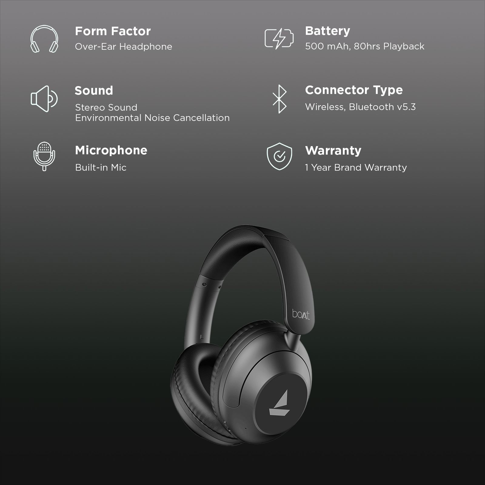 boAt Rockerz 650 Pro Bluetooth Headphone with Mic (80 Hours Playback, Over Ear, Iris Black)_2