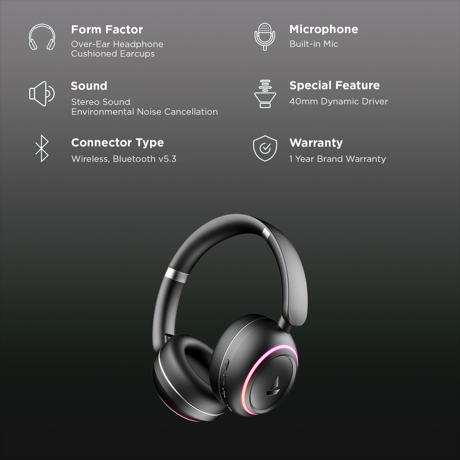 boAt Rockerz 480 Bluetooth Over Ear Headphone with Mic (60 Hours Playtime, Over Ear, Black Sabre)_2