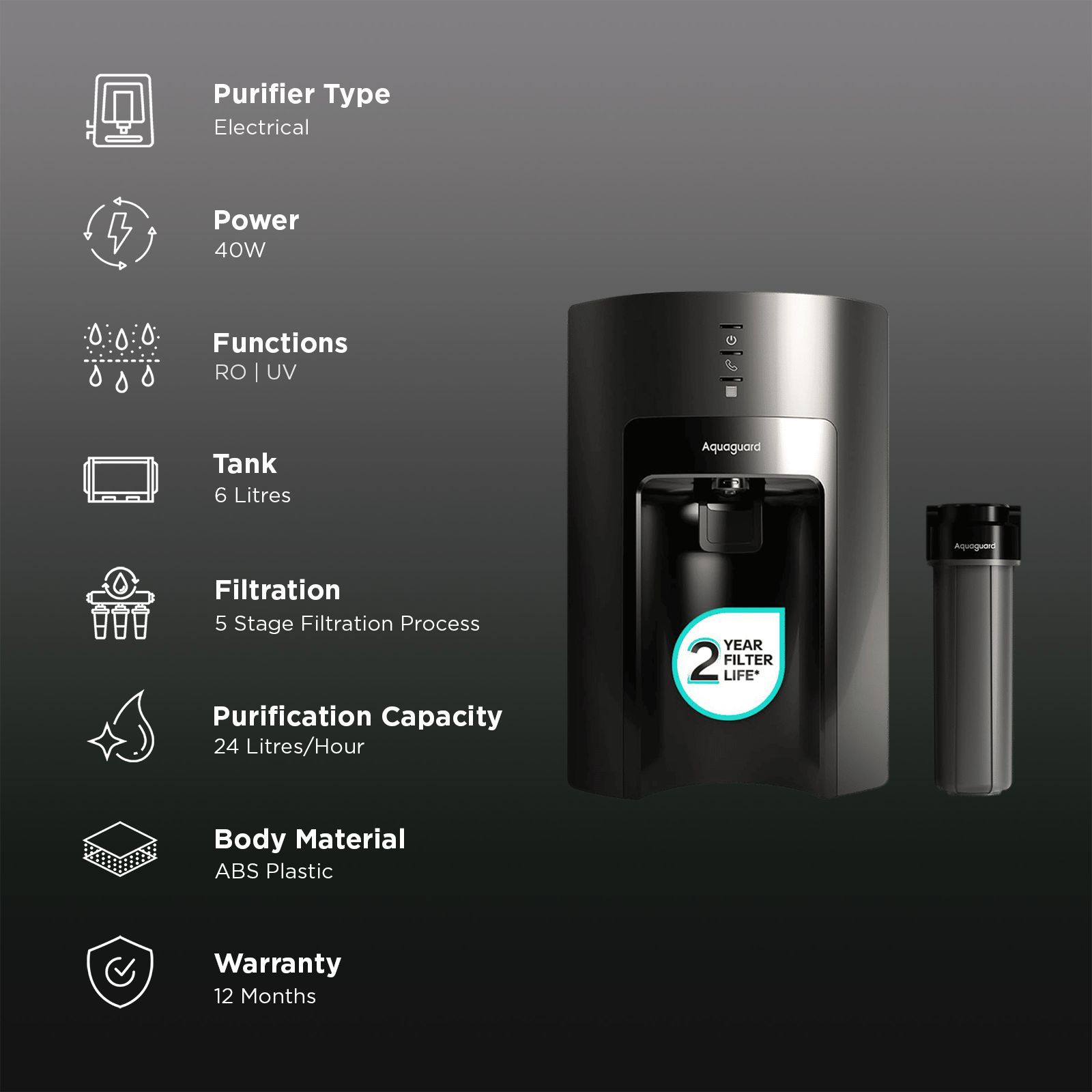 Aquaguard Sure Delight 6L RO + UV Water Purifier with Water Saving Technology (Black) Aquaguard Sure Delight 6L RO + UV Water Purifier with Water Saving Technology (Black)_3