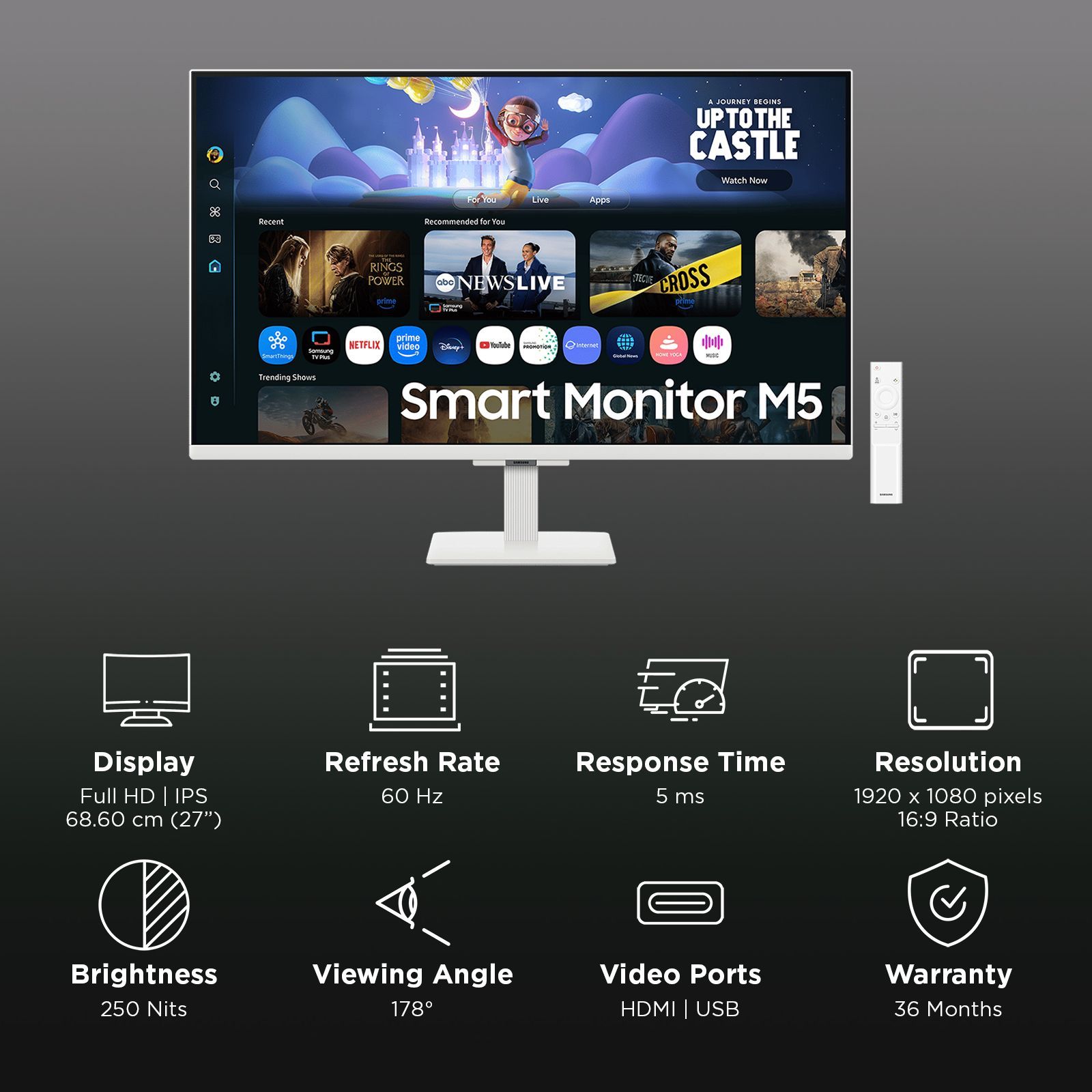 SAMSUNG M5 68.6 cm (27 inch) Full HD IPS Panel Flat Monitor with Gaming Hub_3