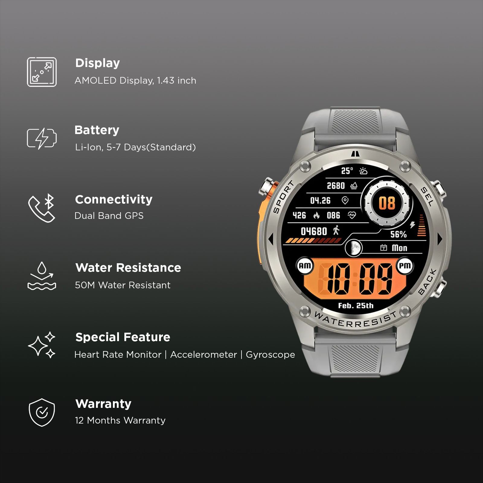 Croma Velocity X1 Smartwatch with Dual Band GPS (36.3mm AMOLED Display, 50M Water Resistant, Grey Strap)_3