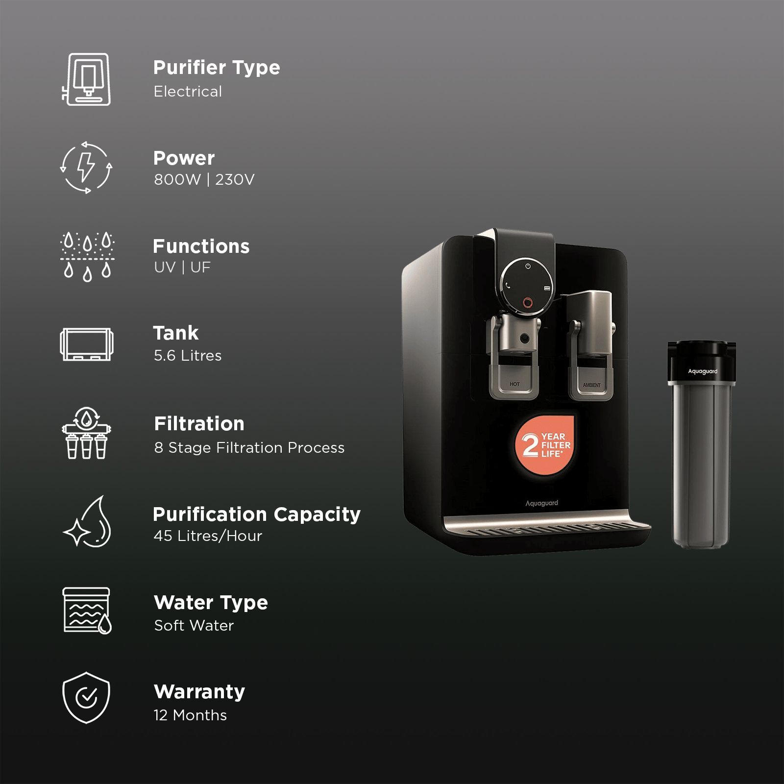 Aquaguard Blaze 5.6L UV + UF Hot & Cold Water Purifier with NanoPore 2X Filter Technology (Black)_3