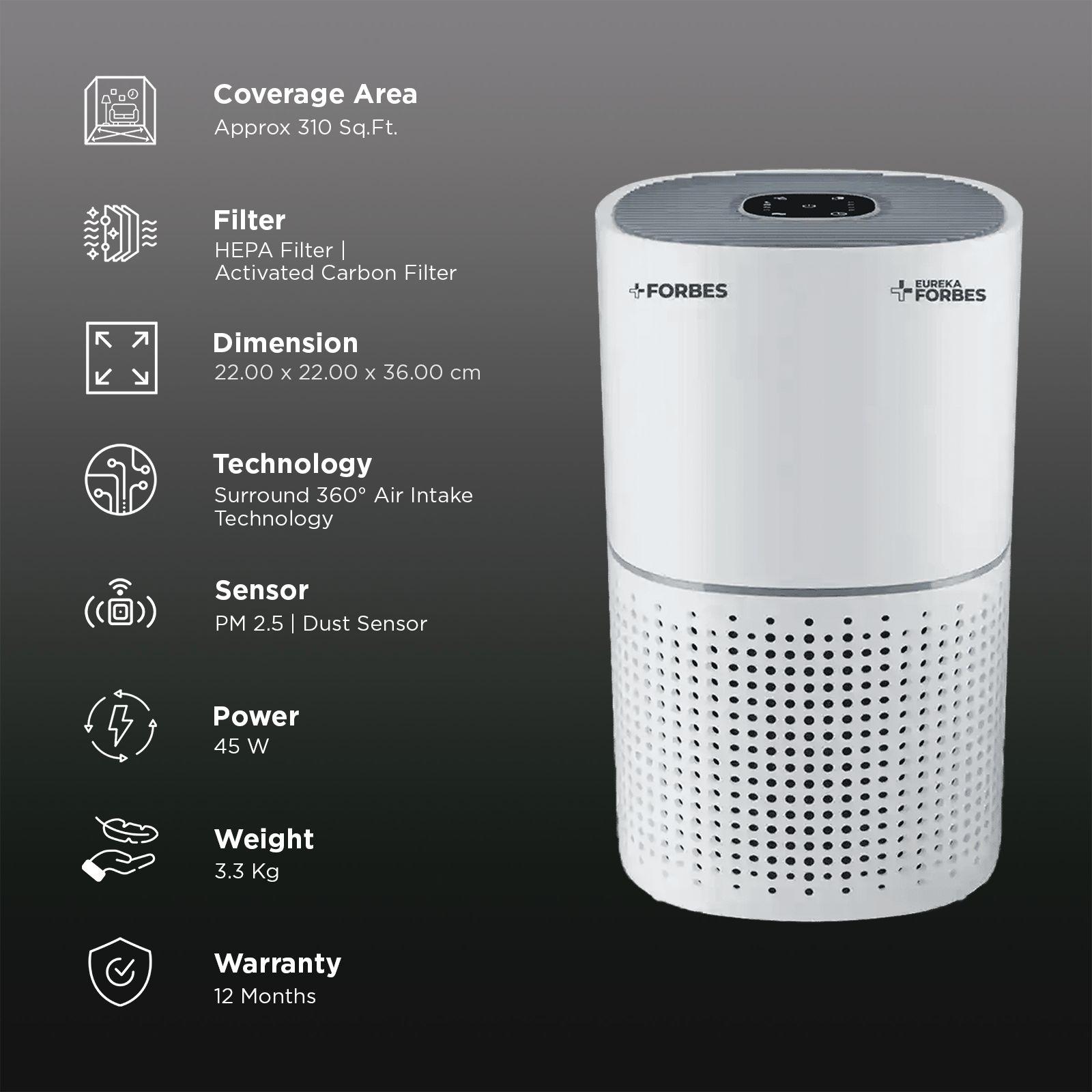 EUREKA FORBES 230 Air Purifier with Surround 360 Degree Air Intake Technology (4-Stage Air Filtration, White)_2