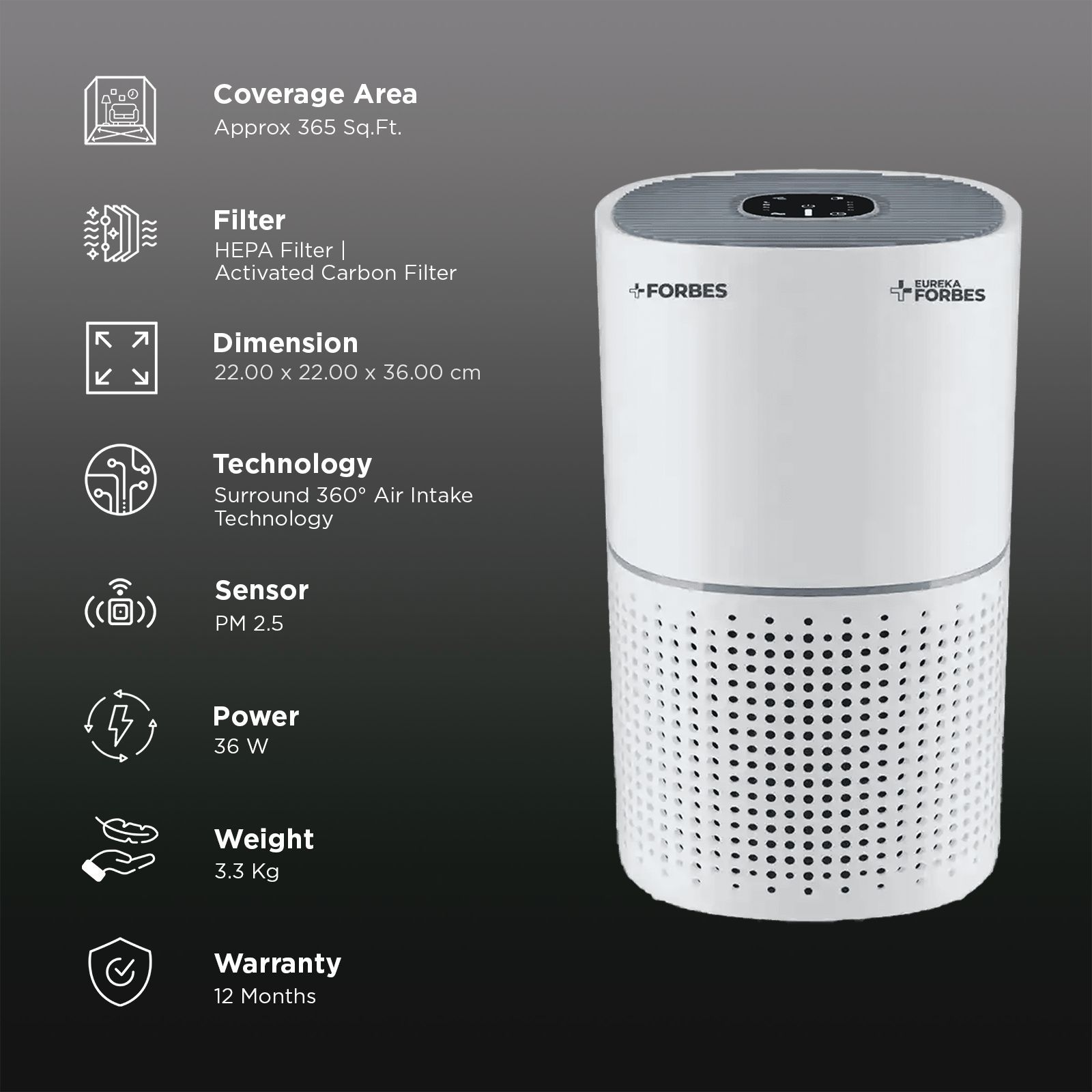 EUREKA FORBES 270 Air Purifier with Surround 360 Degree Air Intake Technology (4-Stage Air Filtration, White) EUREKA FORBES 270 Air Purifier with Surround 360 Degree Air Intake Technology (4-Stage Air Filtration, White)_2
