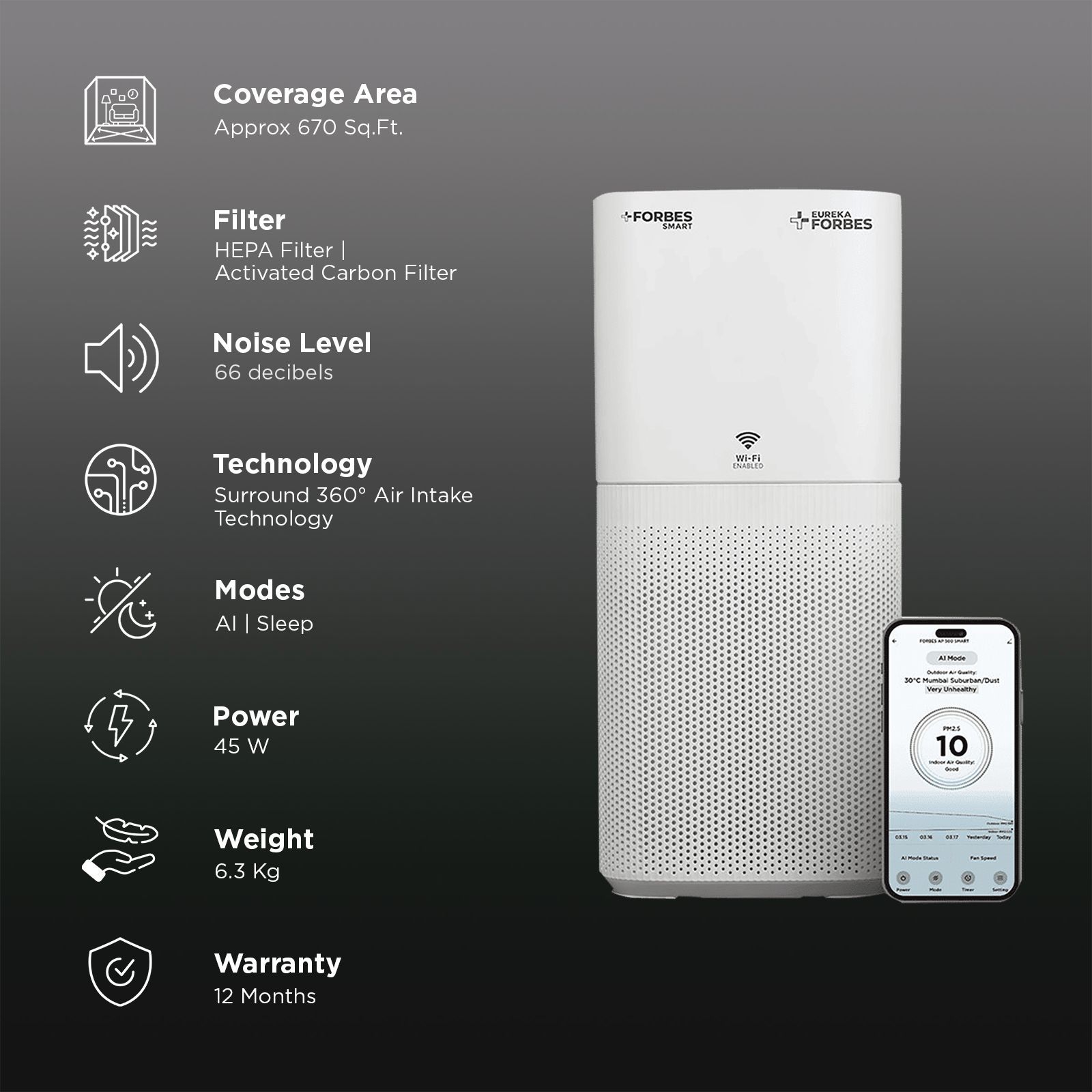 EUREKA FORBES Smart 500 Air Purifier with Surround 360 Degree Air Intake Technology (4-Stage Advanced Air Filtration, White)_2