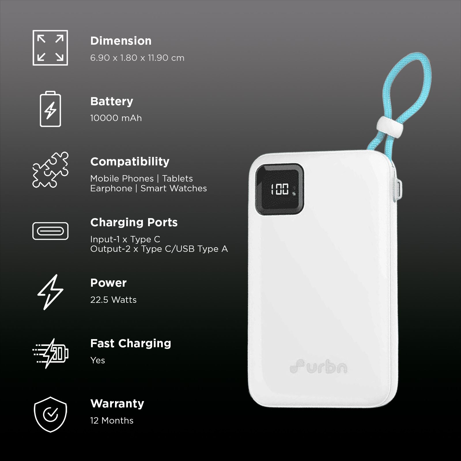 urbn Ultra Link 10000 mAh 22.5W Fast Charging Power Bank (2 Type C & 1 Type A Port, 12 Layer Circuit Protection, White)_3
