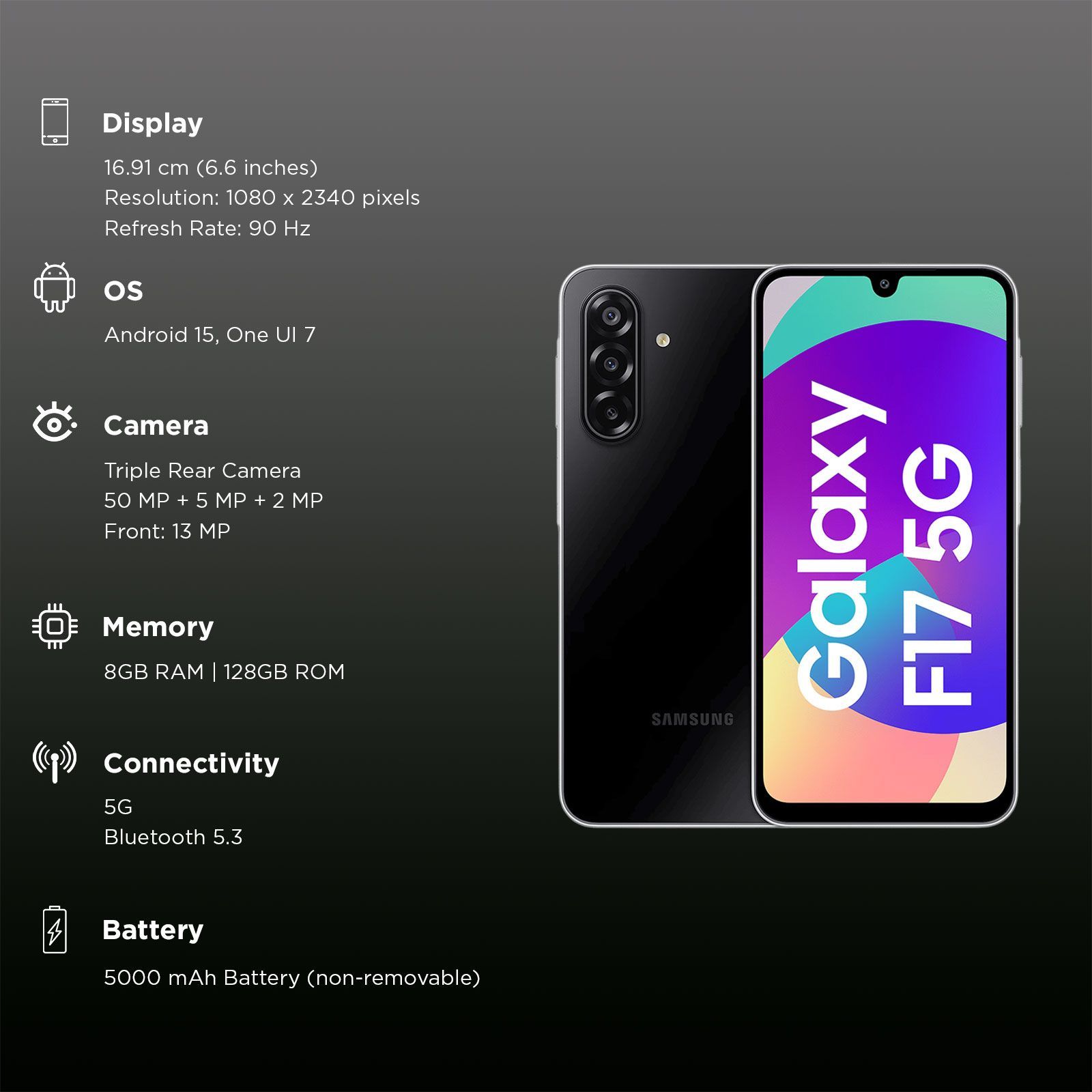SAMSUNG Galaxy F17 5G (8GB RAM, 128GB, Neo Black)_3