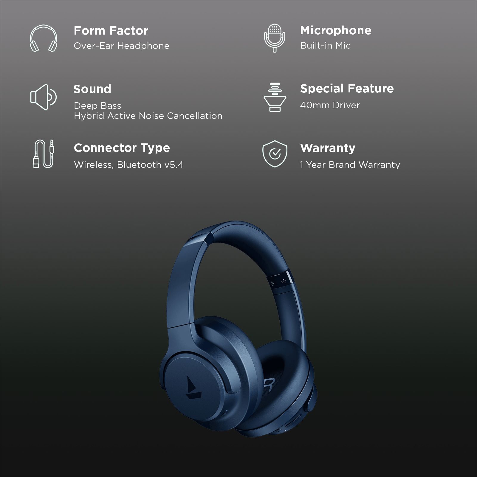 boAt Rockerz 512 ANC Bluetooth Headphone with Mic (ENx Technology, Over Ear, Bold Blue)_2