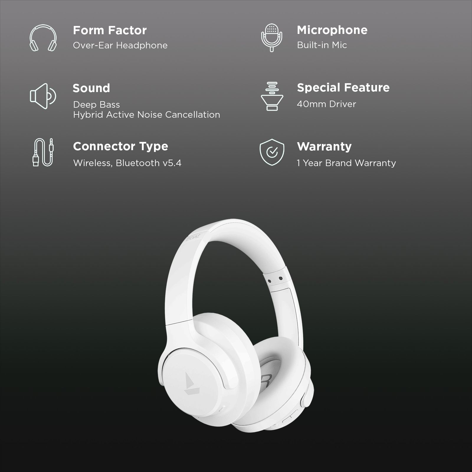 boAt Rockerz 512 ANC Bluetooth Headphone with Mic (ENx Technology, Over Ear, Bold White)_2