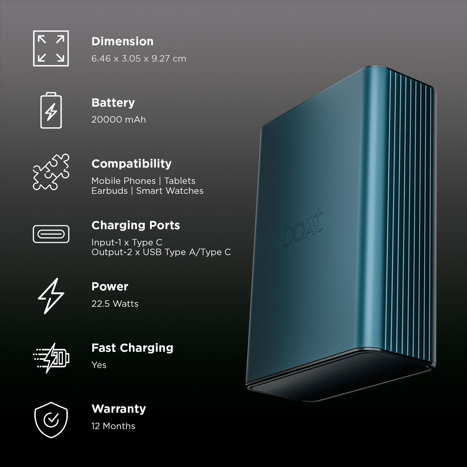 boAt Energyshroom PB400 Pro 20000 mAh 22.5W Fast Charging Power Bank (2 Type A & 1 Type C Port, Aluminium Casing, 12-Layer Smart IC Protection, Steel Blue)_3