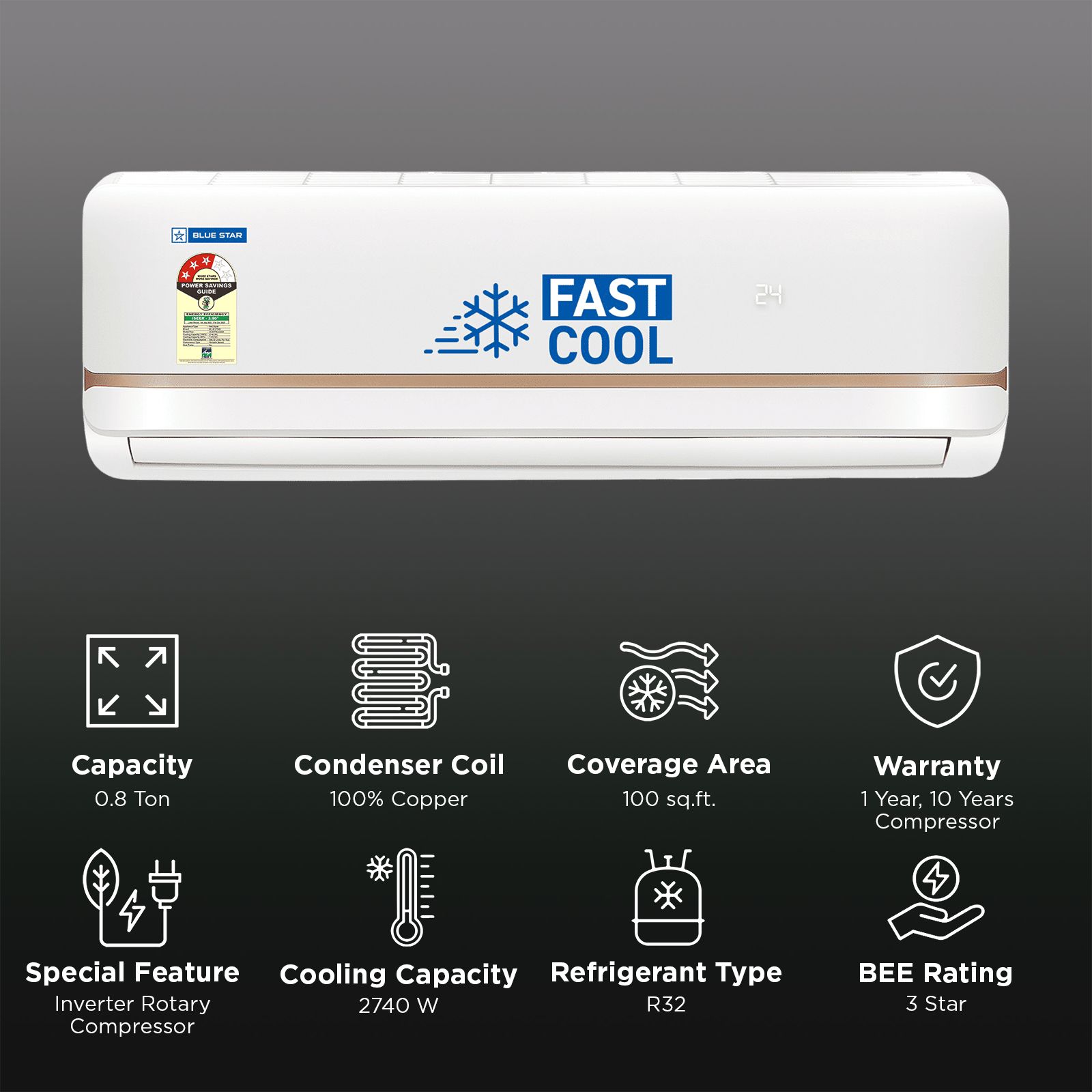 Blue Star T Series 5 in 1 Convertible 0.8 Ton 3 Star Inverter Split Smart AC with DigiQ Hepta Sensors (2025 Model, Copper Condenser, IA309TNU)_2