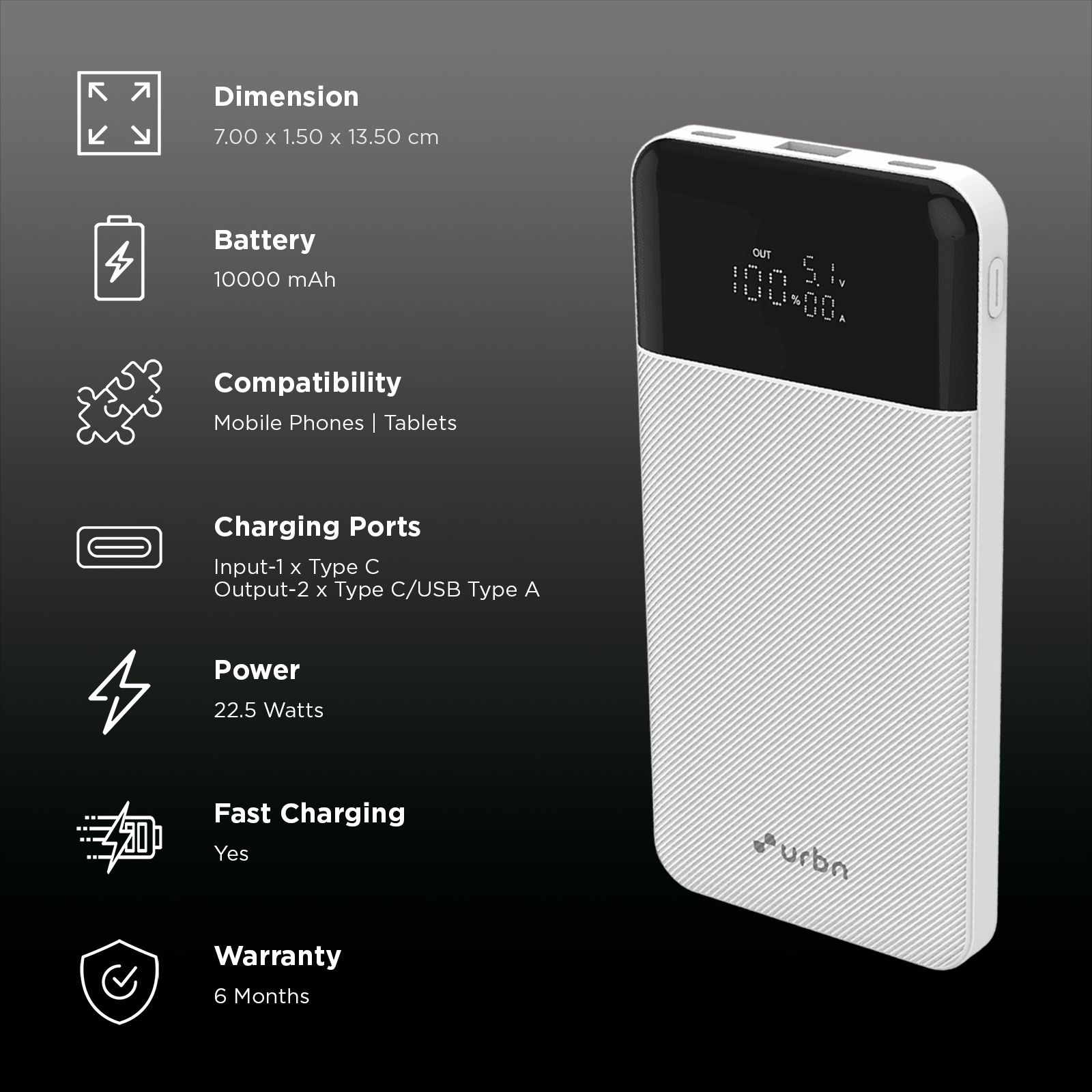 urbn Edge 10000 mAh 22.5W Fast Charging Power Bank (1 Type A & 2 Type C Port, 12 Layer Circuit Protection, White)_3