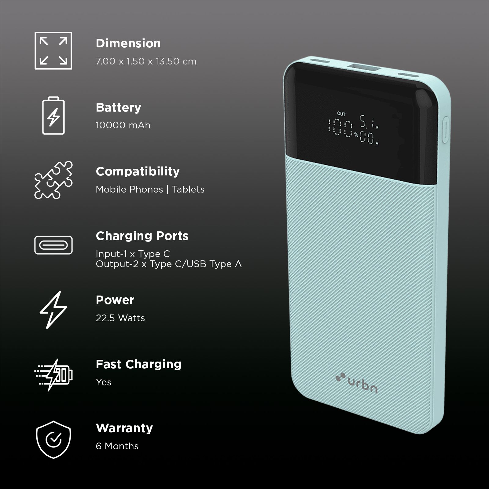 urbn Edge 10000 mAh 22.5W Fast Charging Power Bank (1 Type A & 2 Type C Port, 12 Layer Circuit Protection, Teal)_3