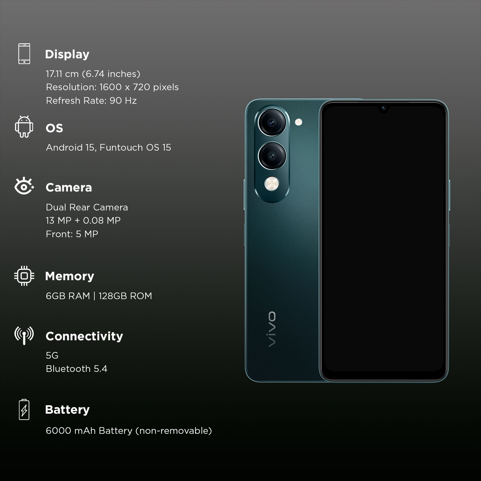 vivo Y19s 5G (6GB RAM, 128GB, Majestic Green) | With Charger_3